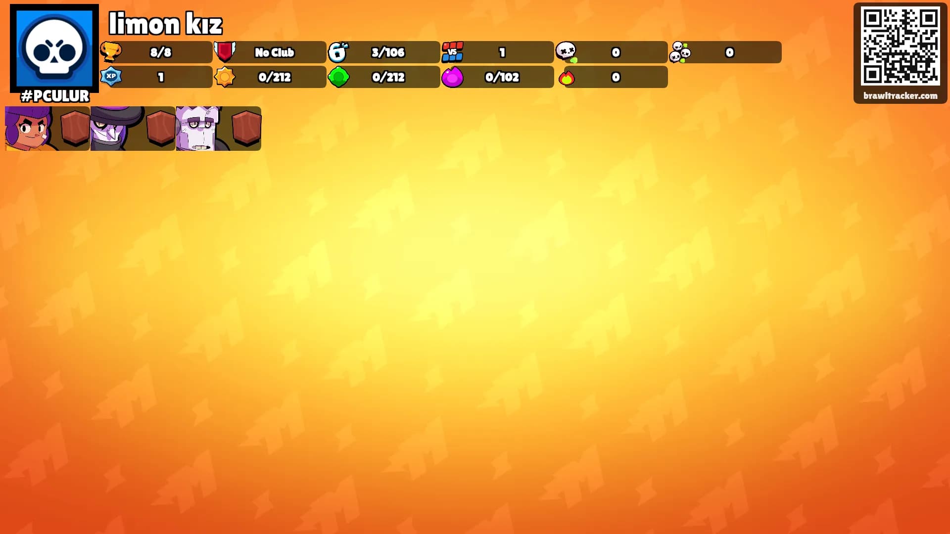 limon kız's Ranks