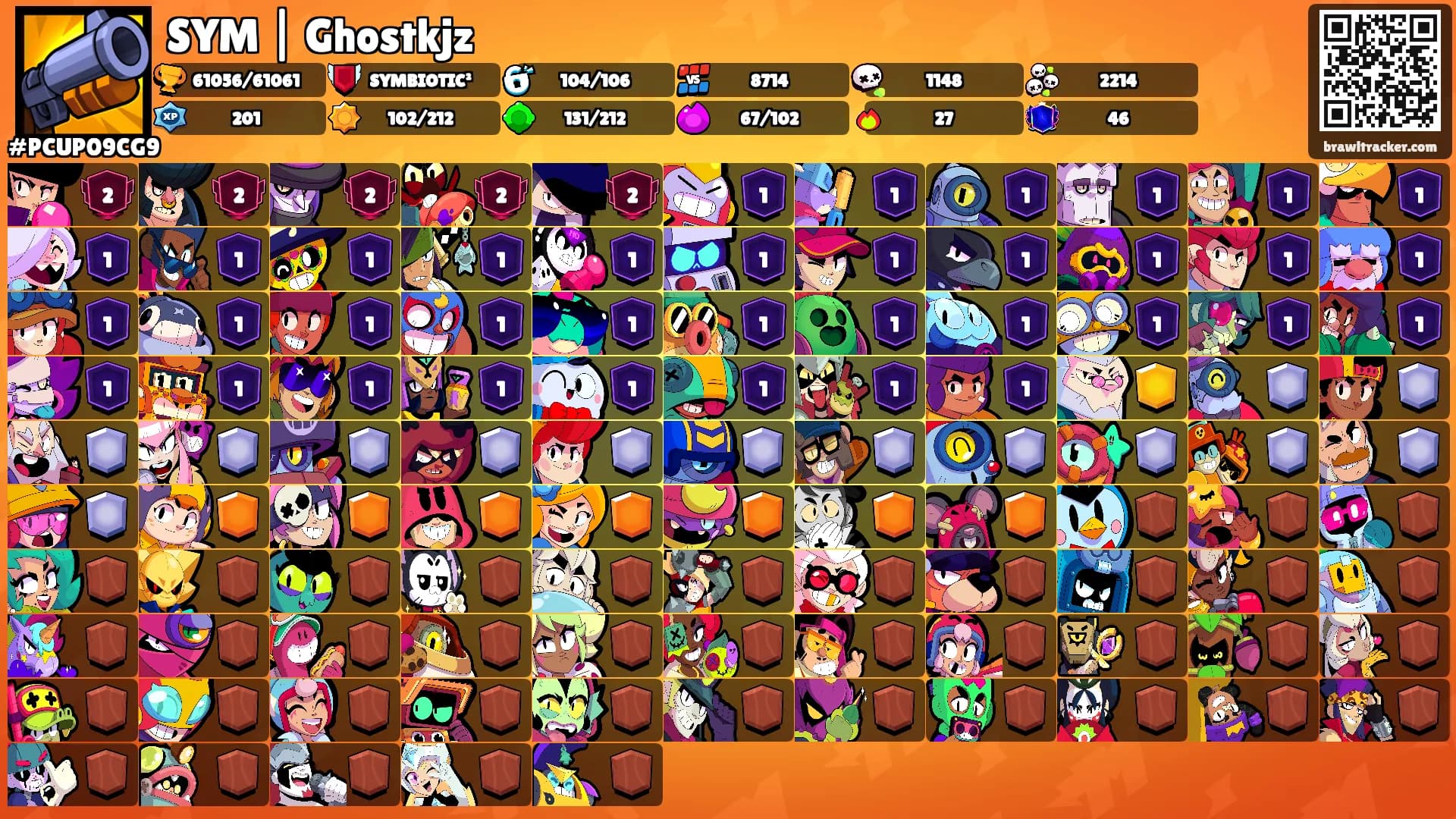 SYM | Ghostkjz's Ranks