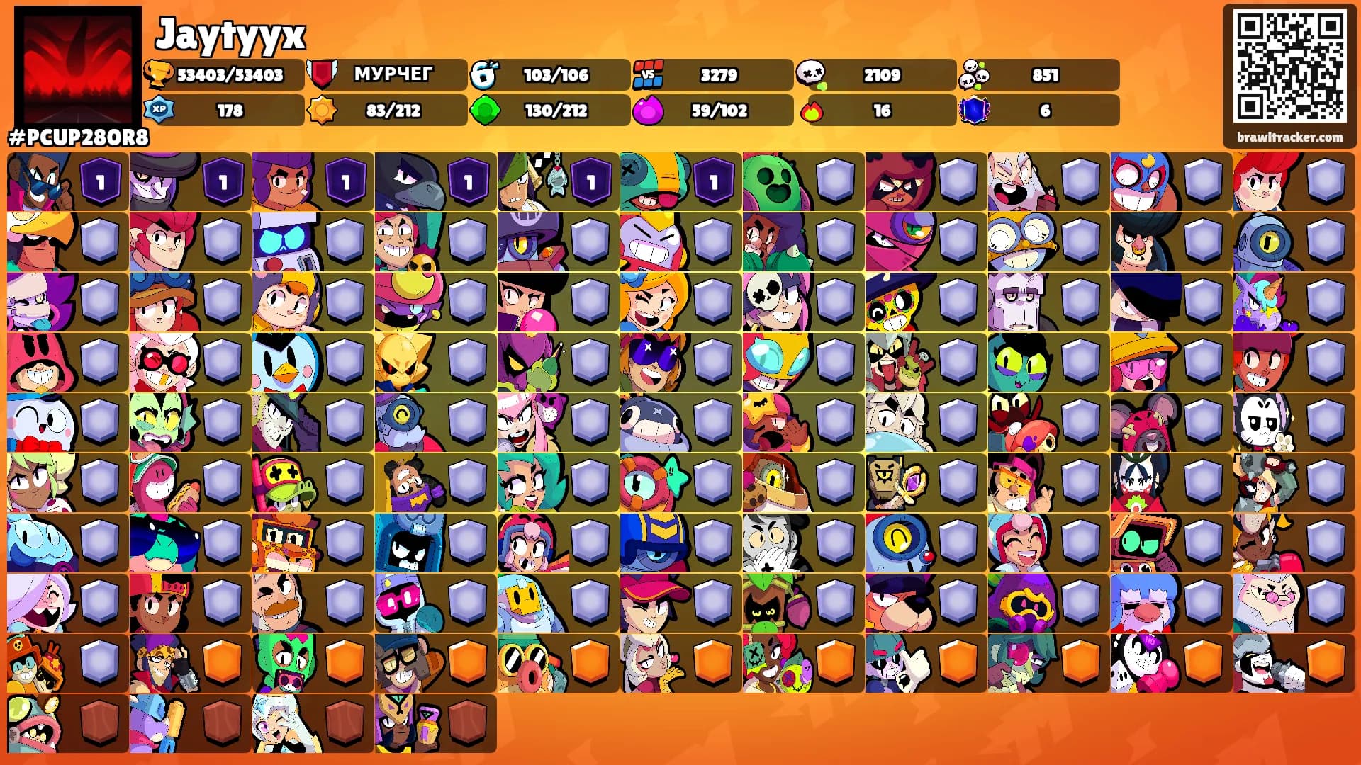 Jaytyyx's Ranks