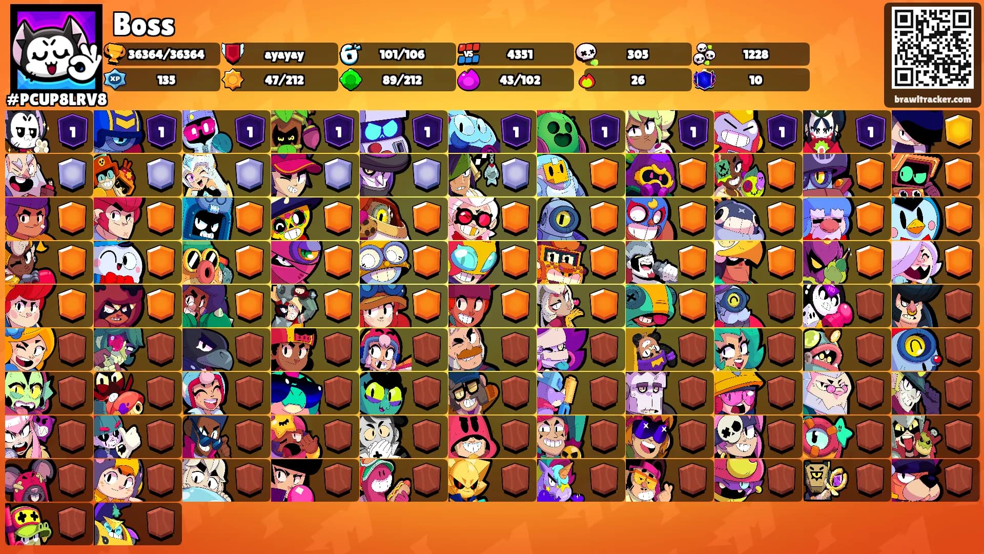 Boss's Ranks