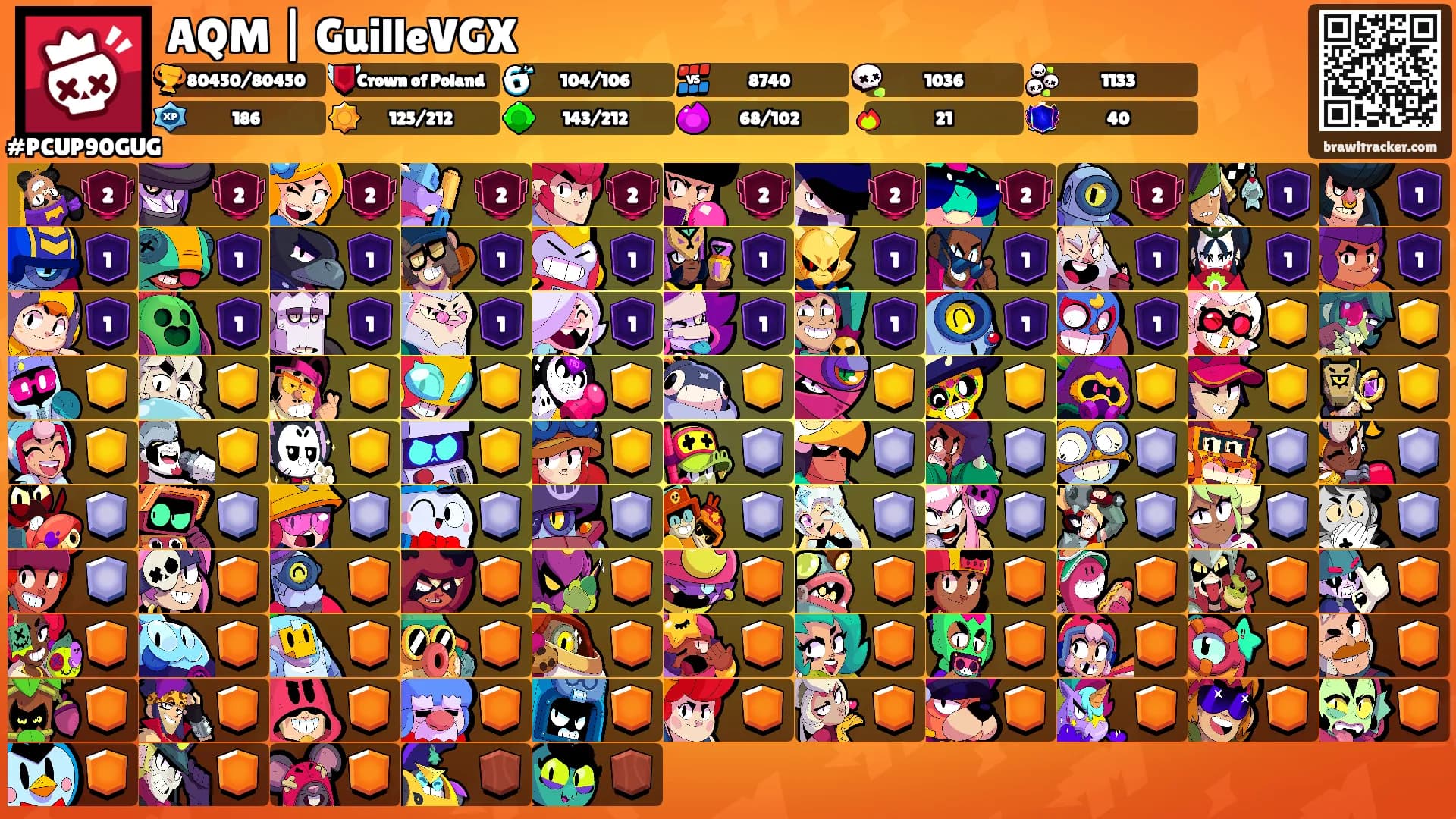 AQM | GuilleVGX's Ranks