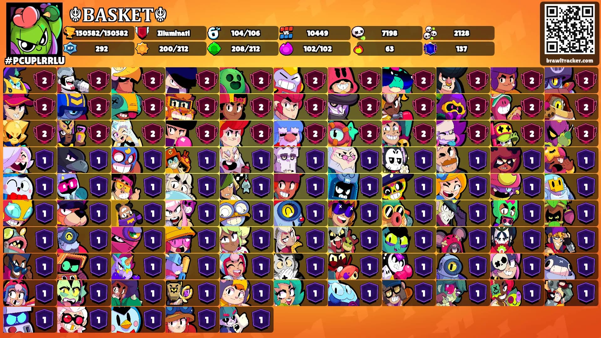 ☬𝐁𝐀𝐒𝐊𝐄𝐓☬'s Ranks