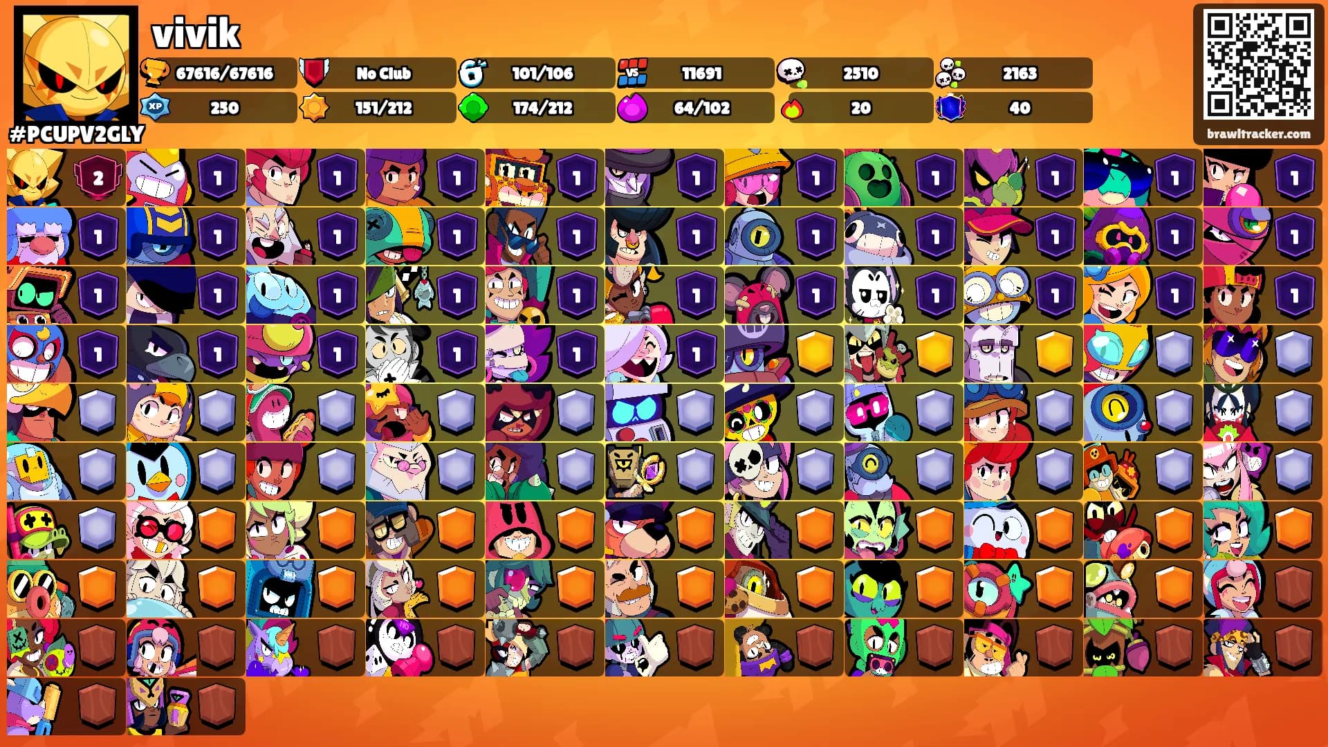 vivik's Ranks