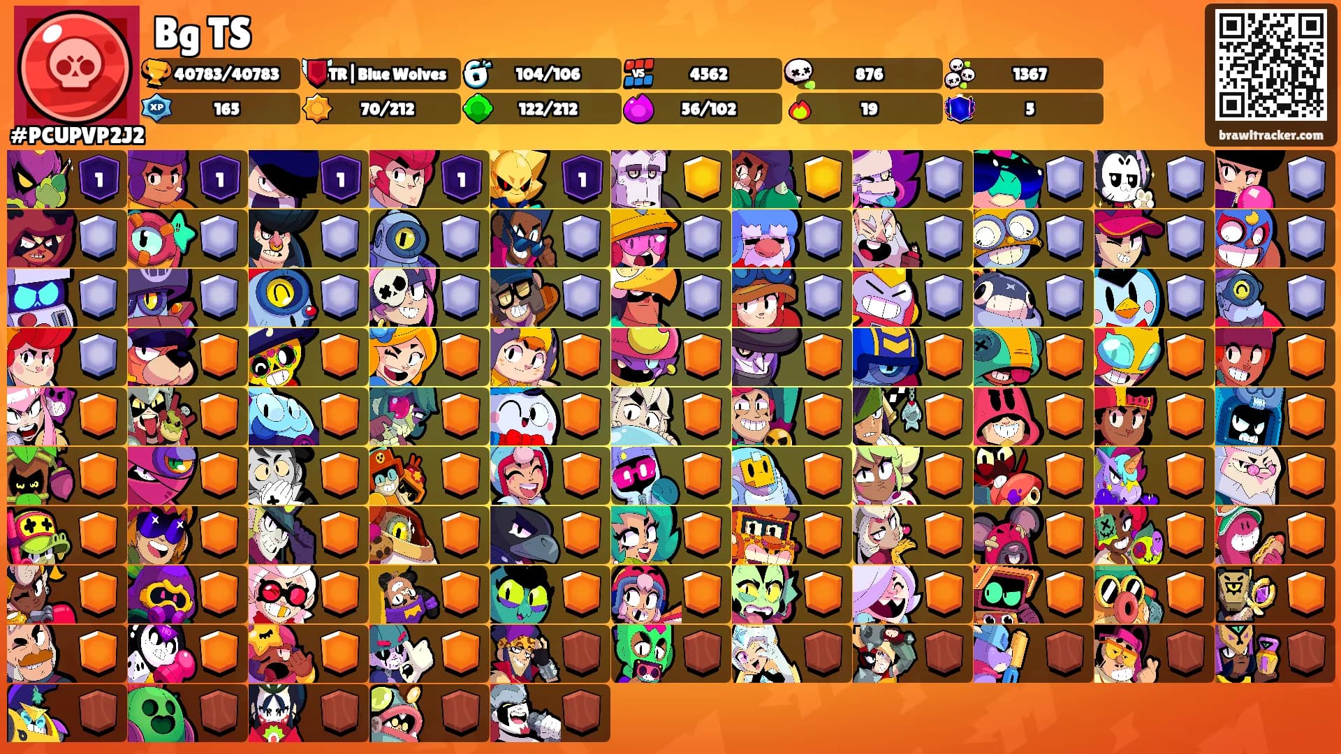 Bg TS's Ranks