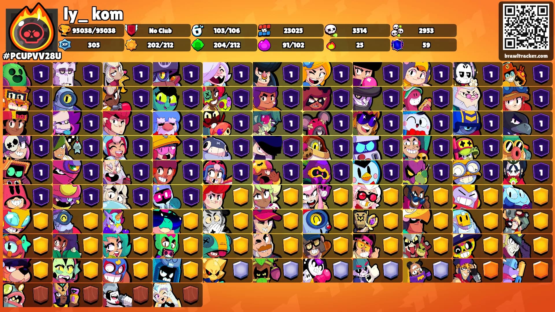 ly_ kom's Ranks
