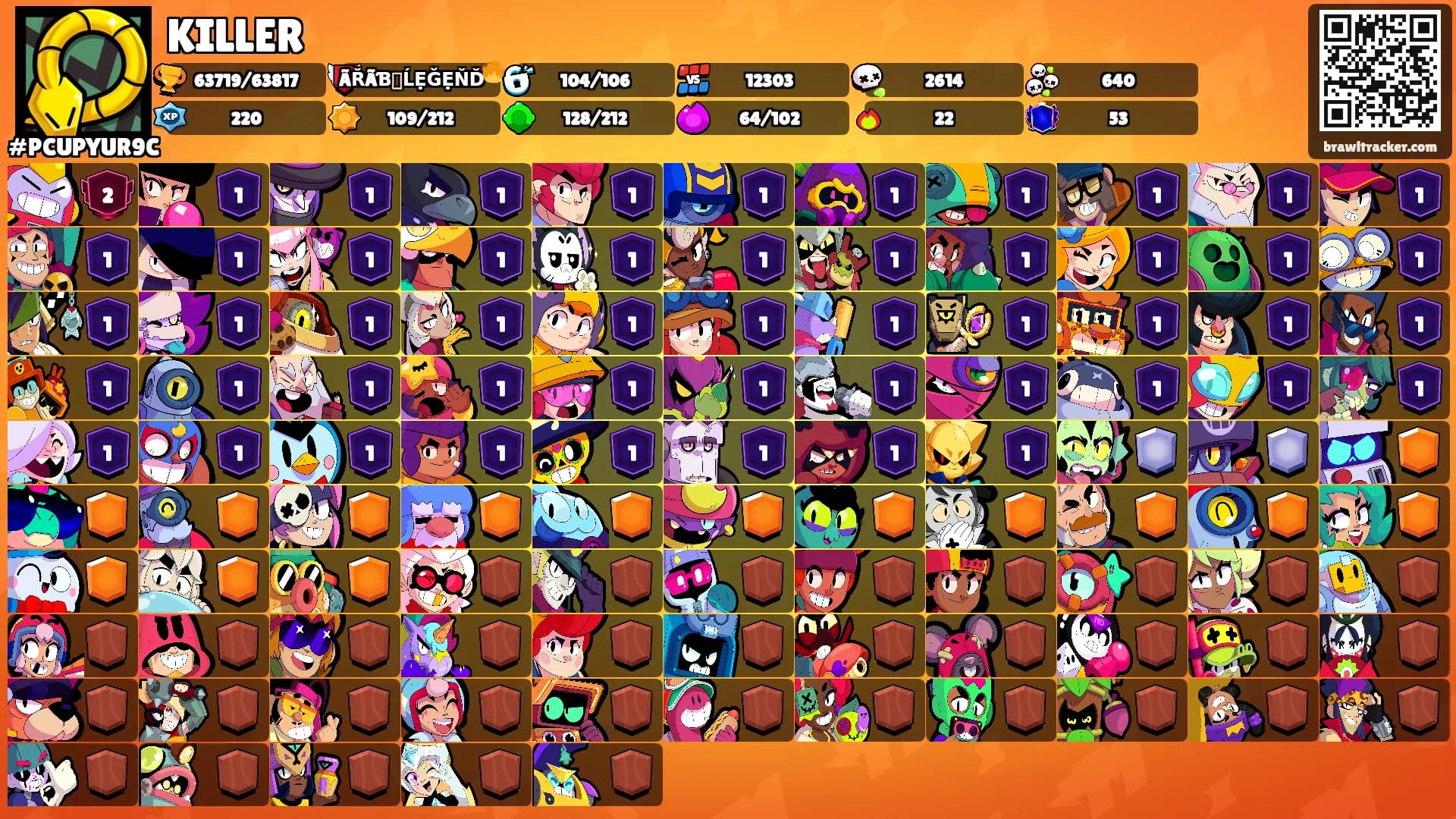 KILLER's Ranks