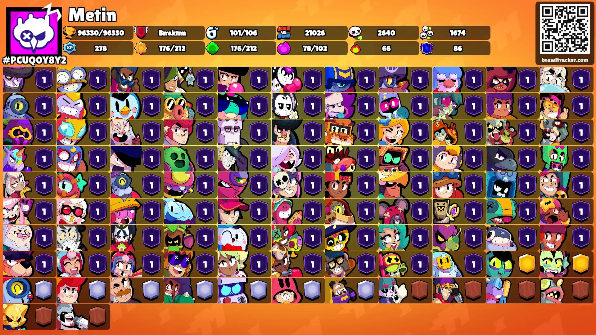 Metin's Ranks