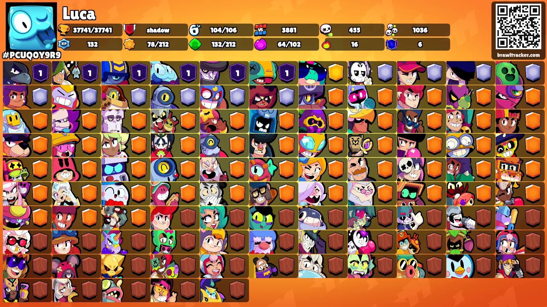 Luca's Ranks