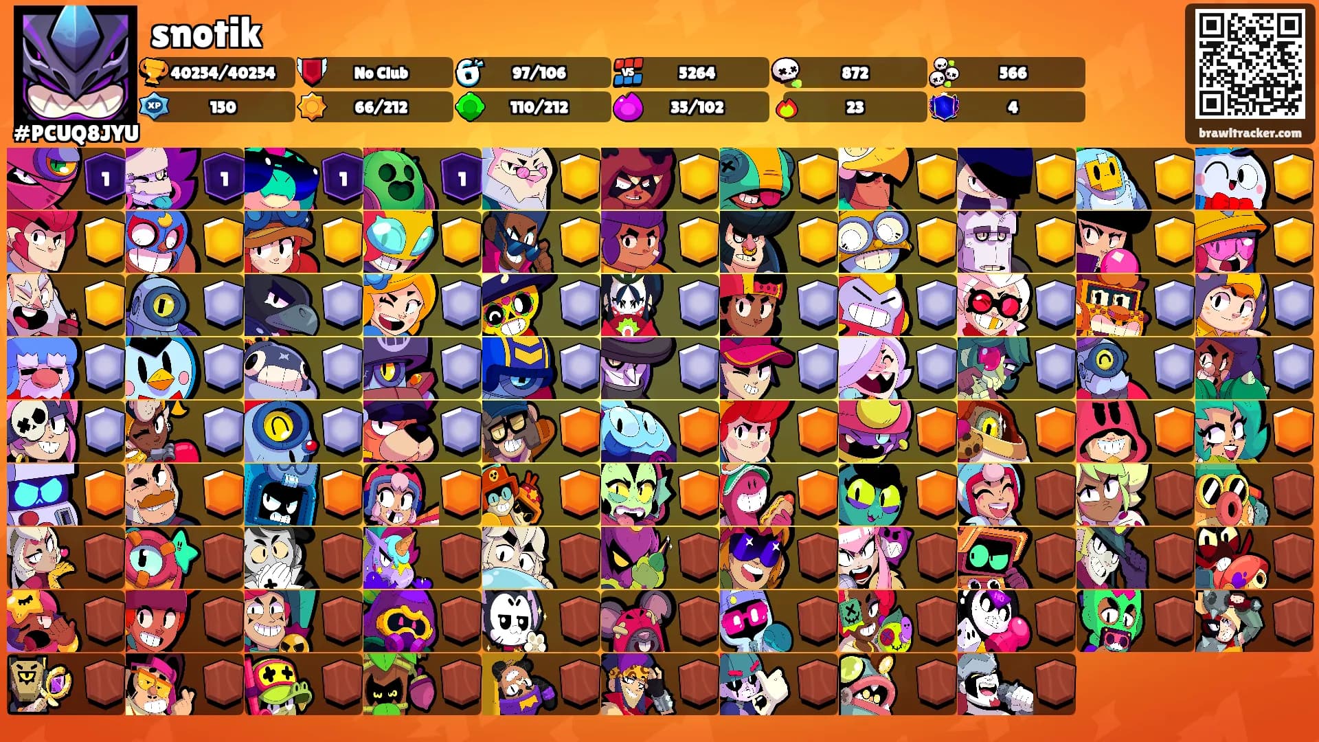 snotik's Ranks