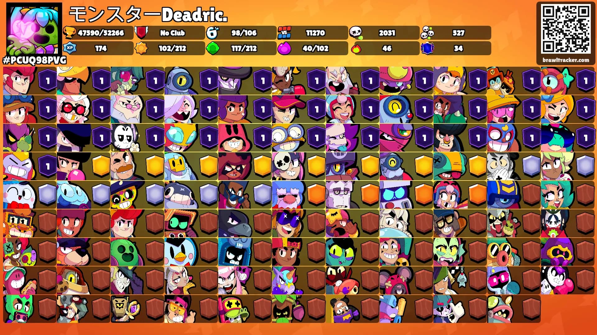 モンスターDeadric.'s Ranks