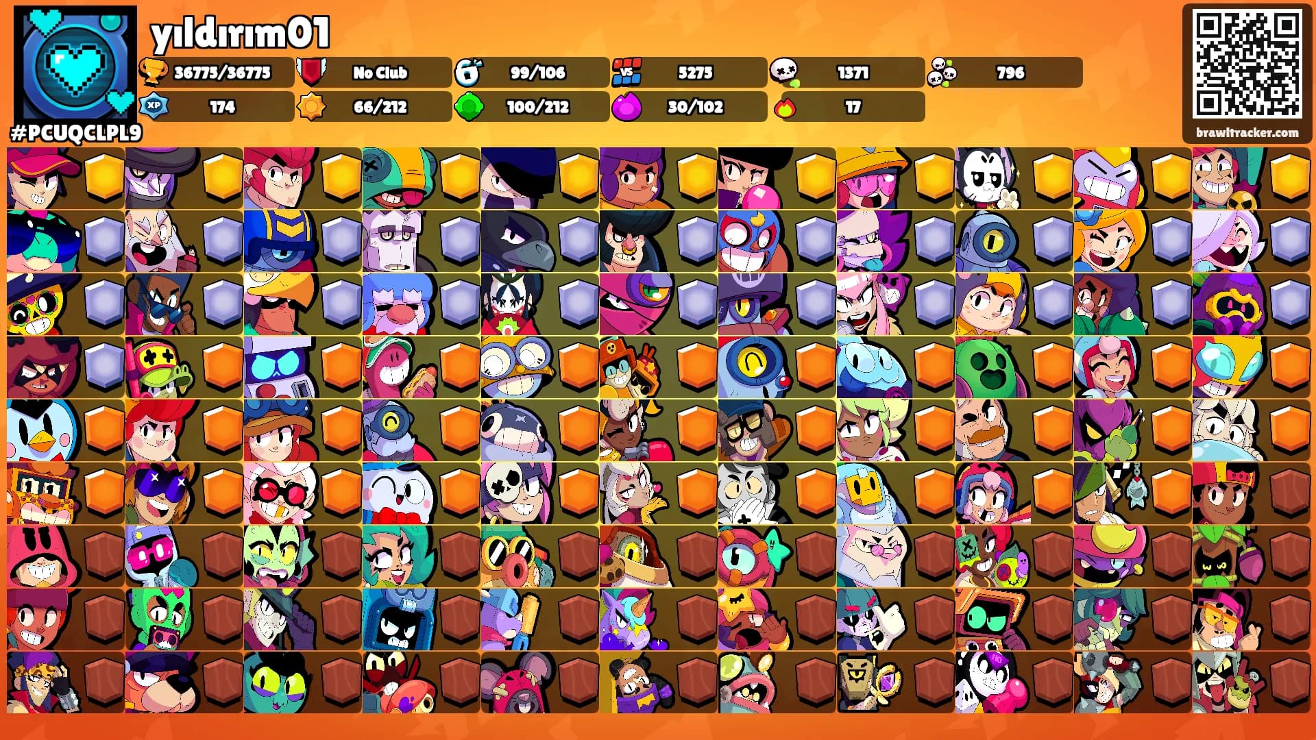 yıldırım01's Ranks