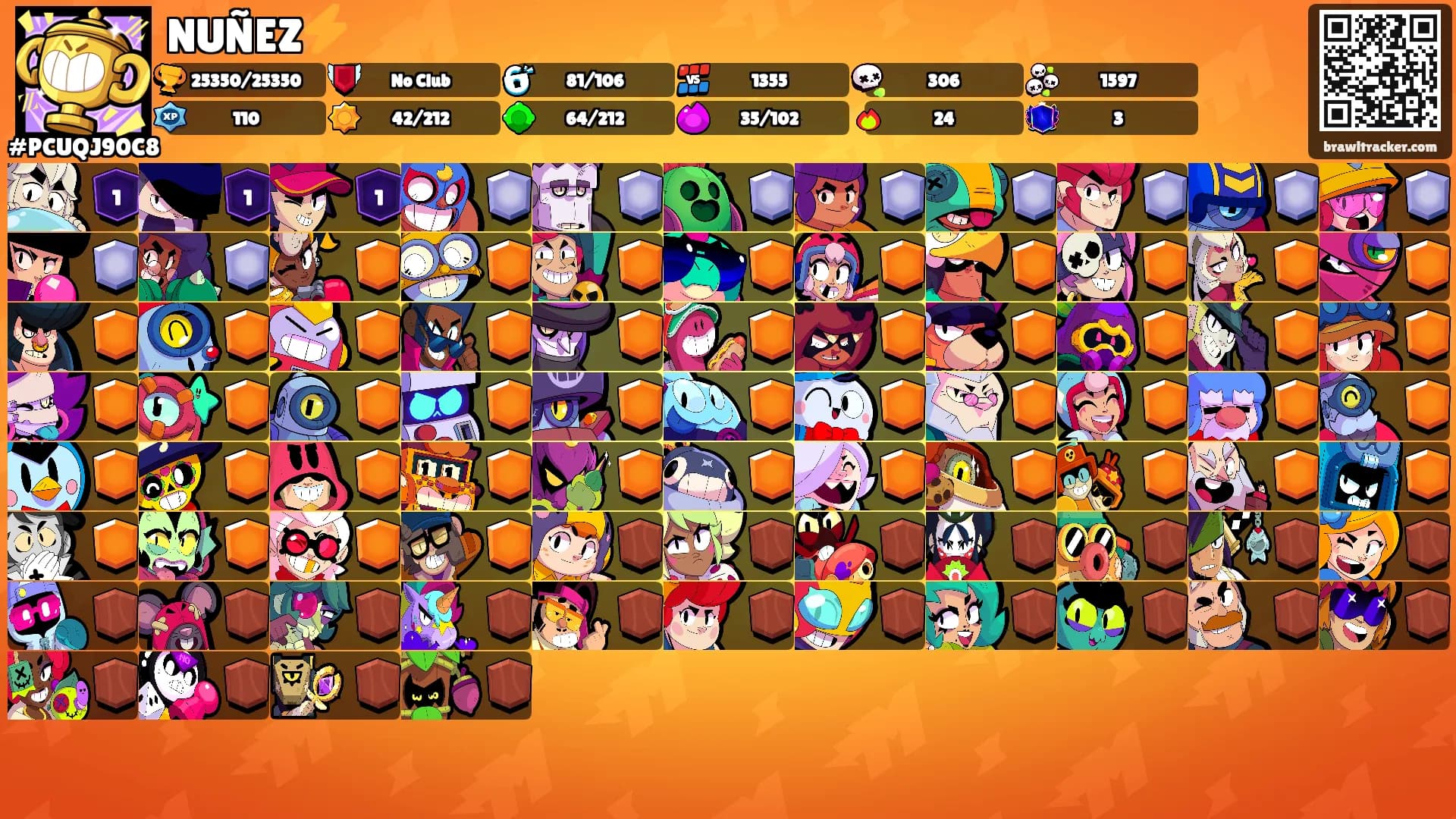 NUÑEZ⚡'s Ranks