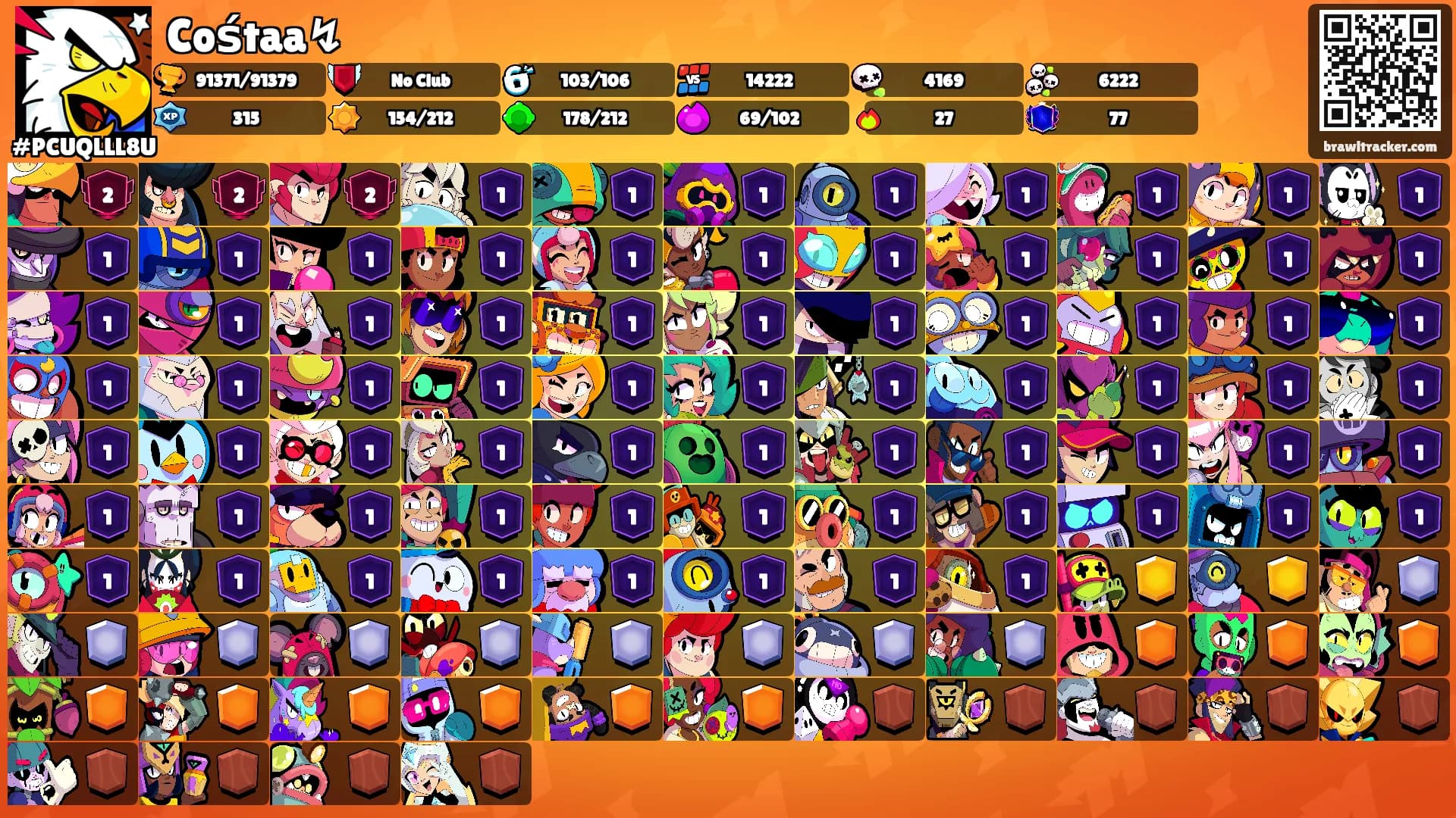 Cośtaa↯'s Ranks