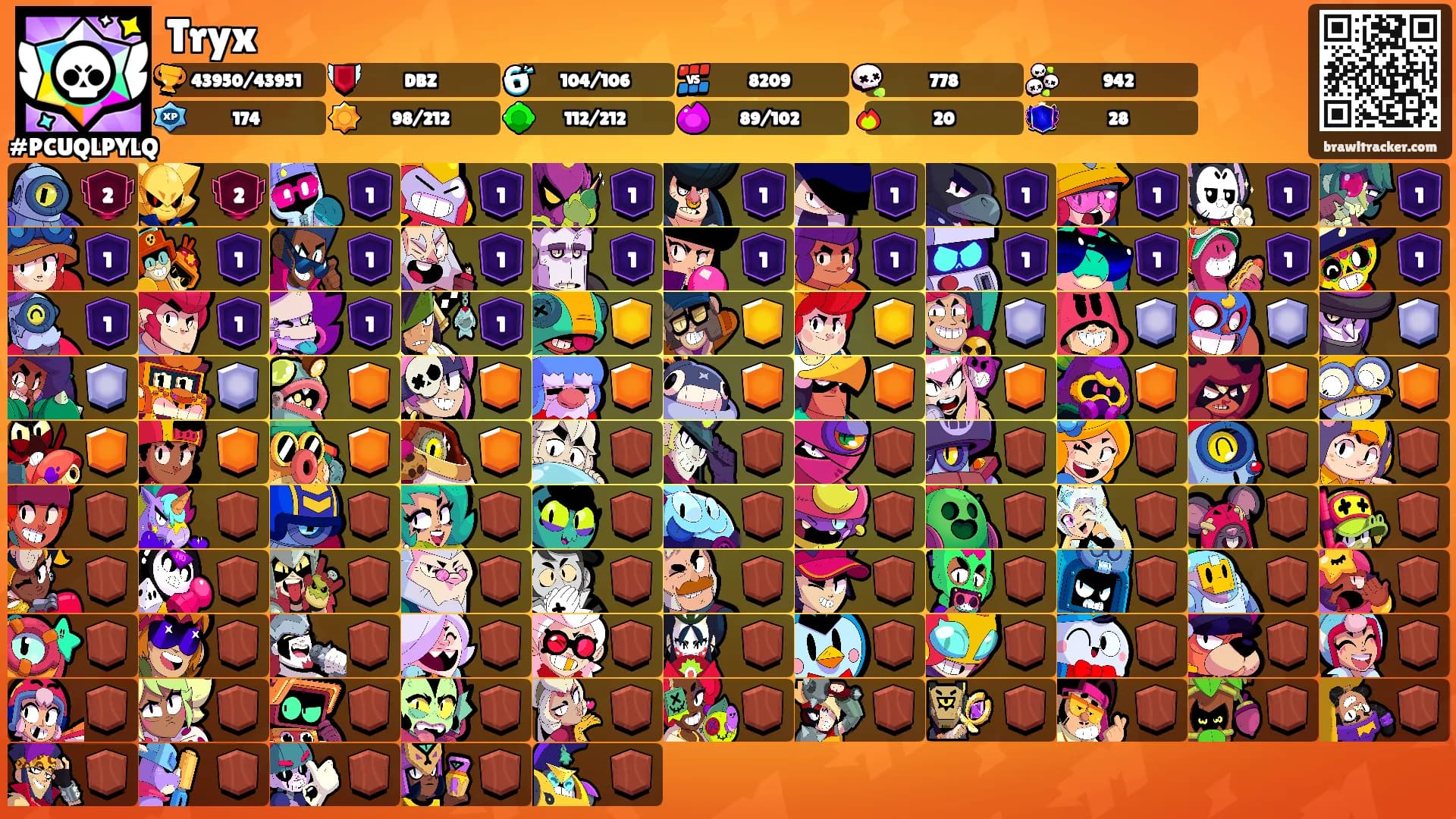 Tryx's Ranks