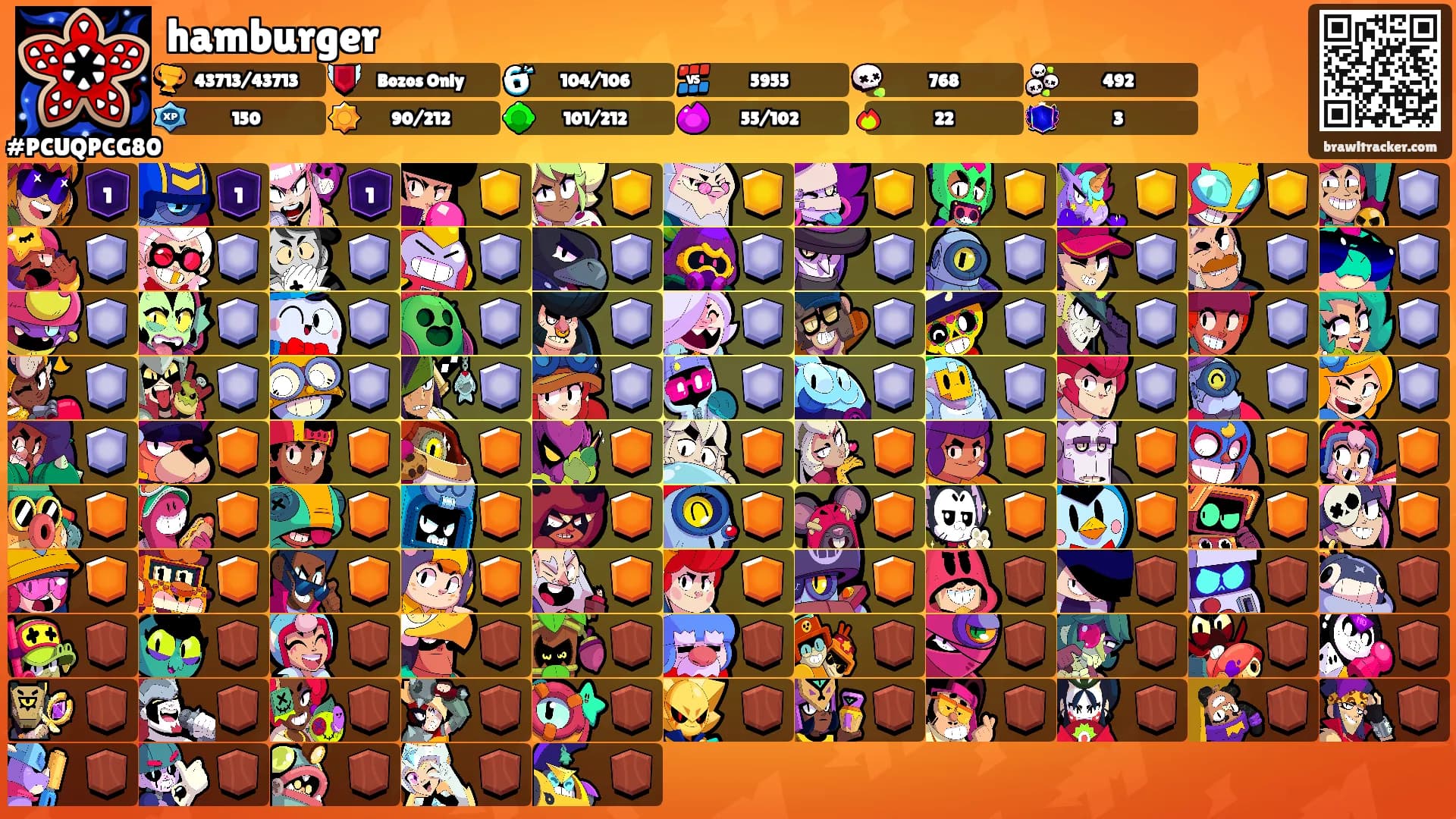 hamburger's Ranks