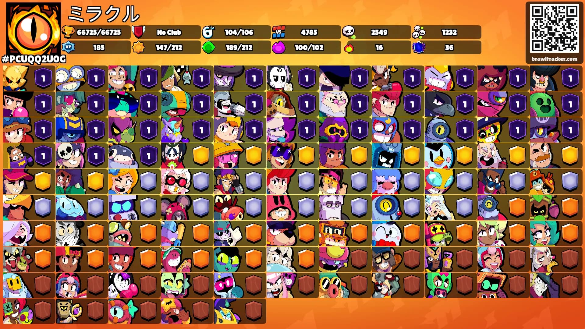 ミラクル's Ranks