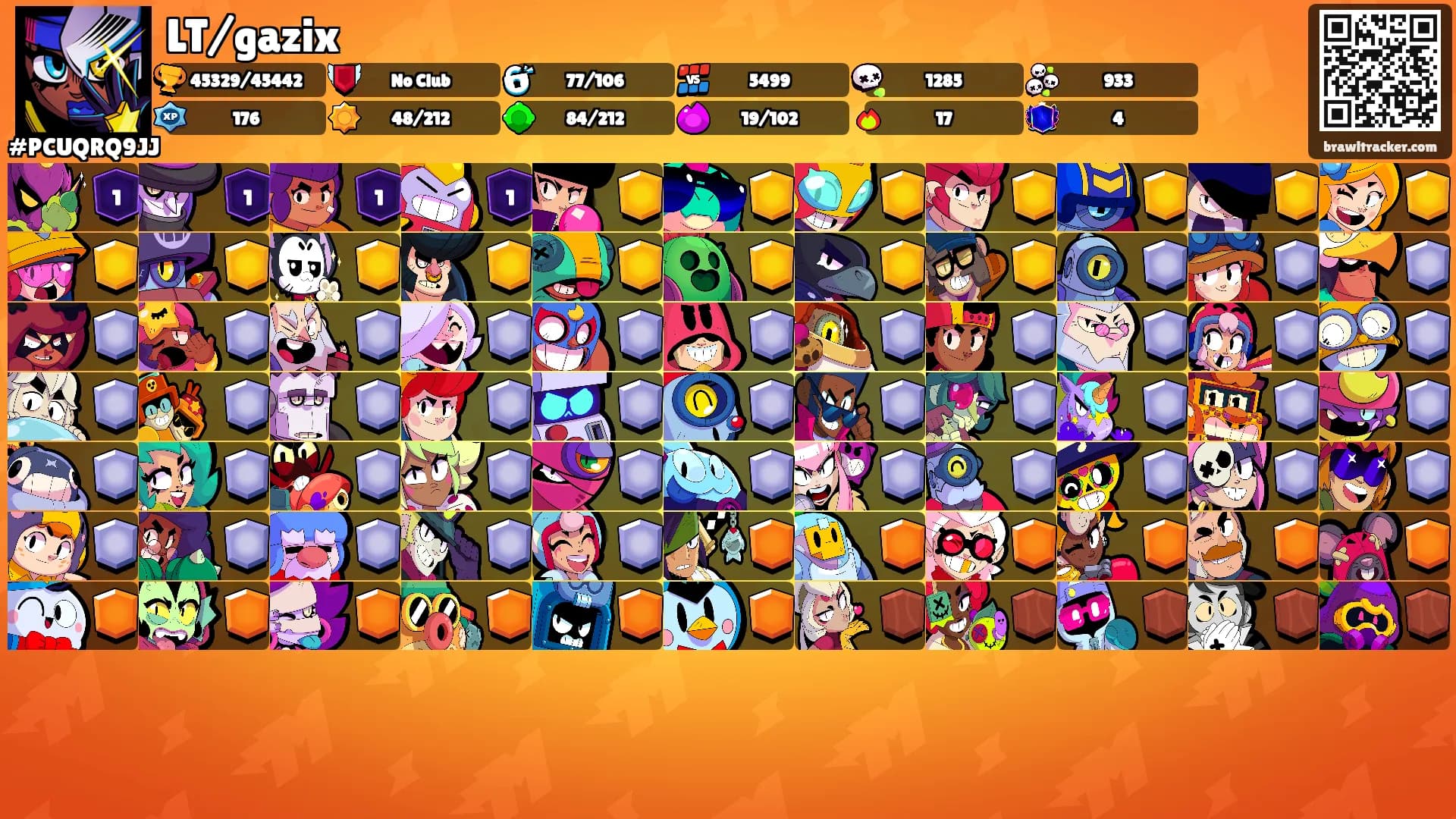 LT/gazix's Ranks