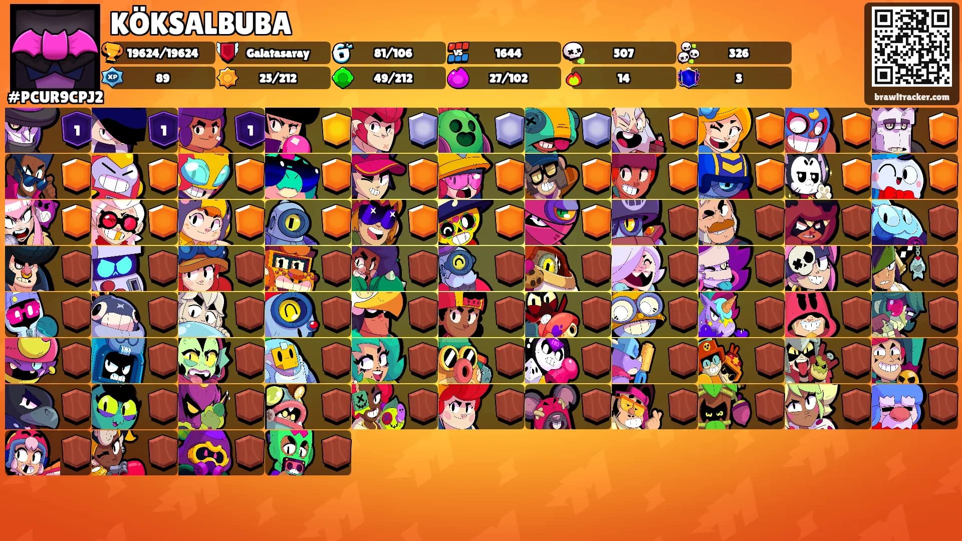 KÖKSALBUBA's Ranks