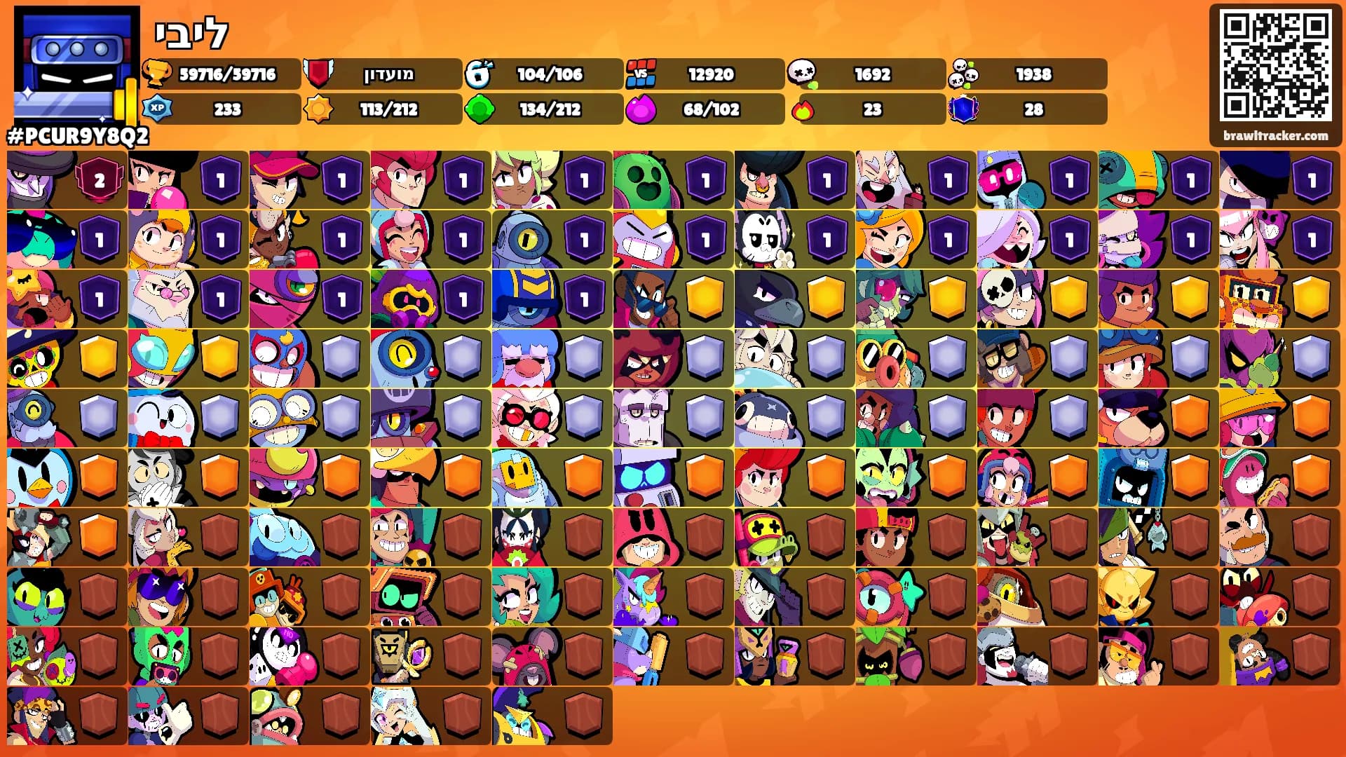 ליבי's Ranks