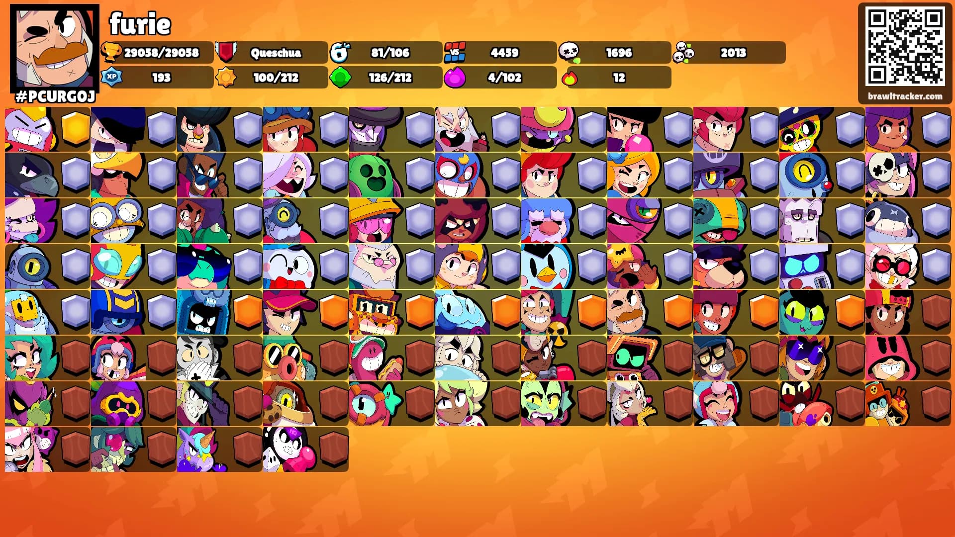 furie's Ranks