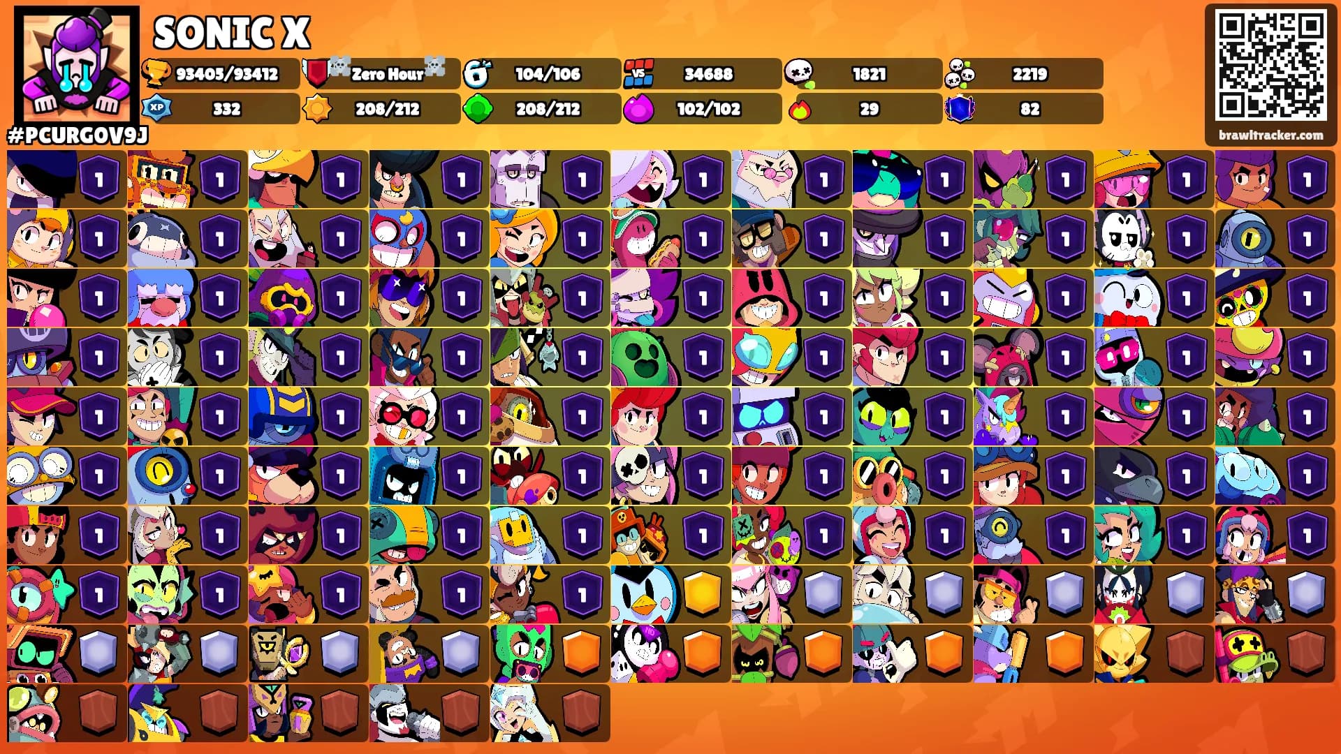 SONIC X's Ranks