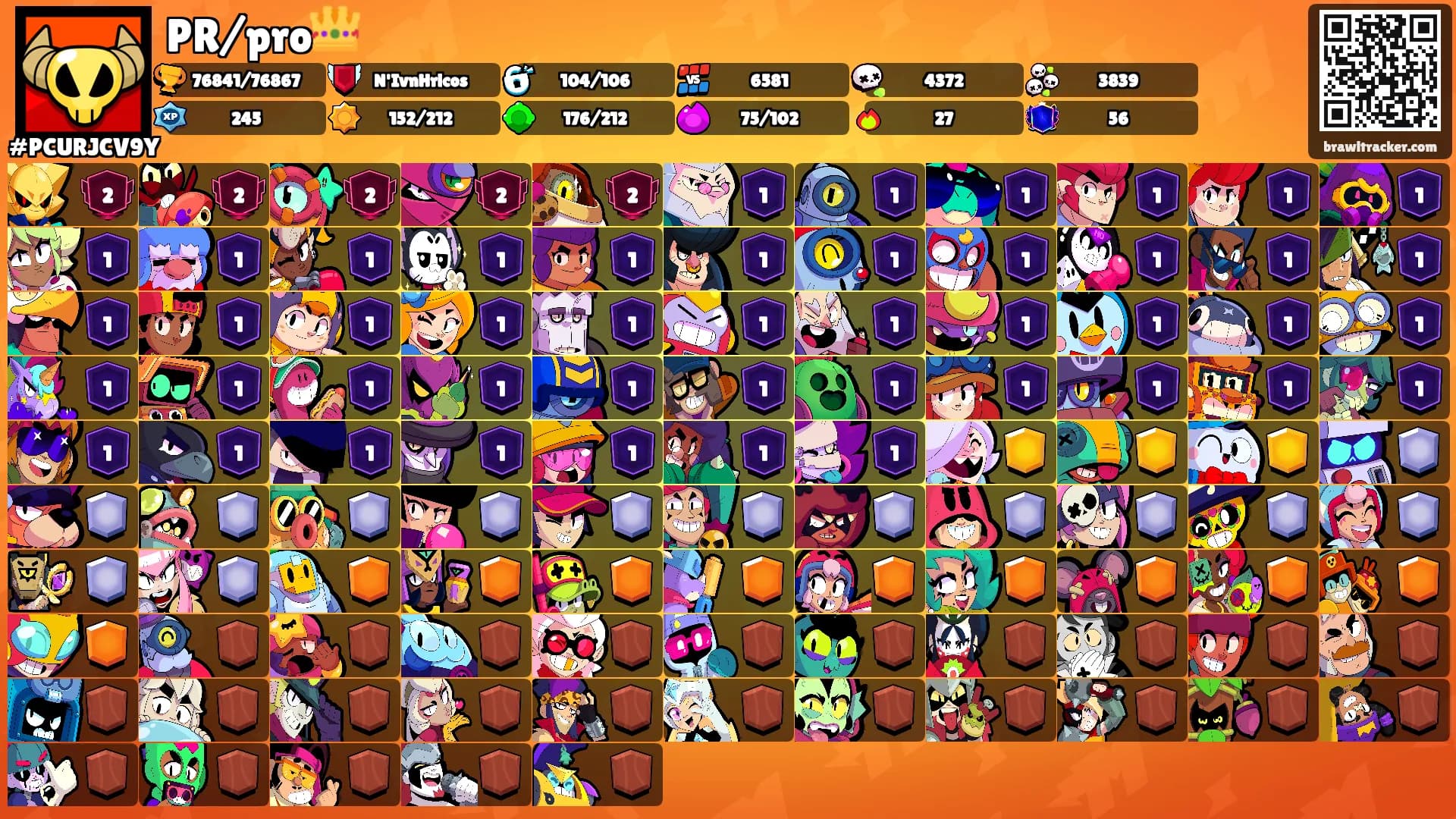 PR/pro👑's Ranks