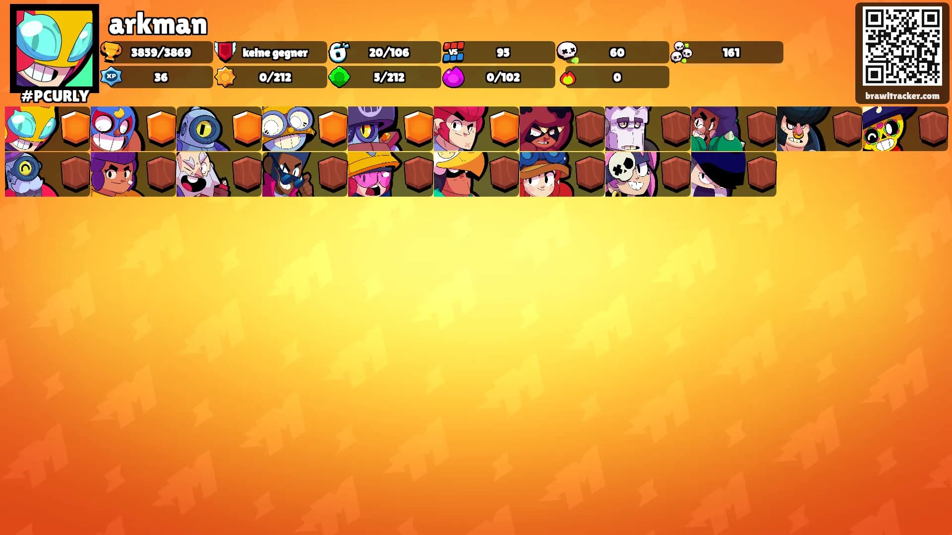 arkman's Ranks