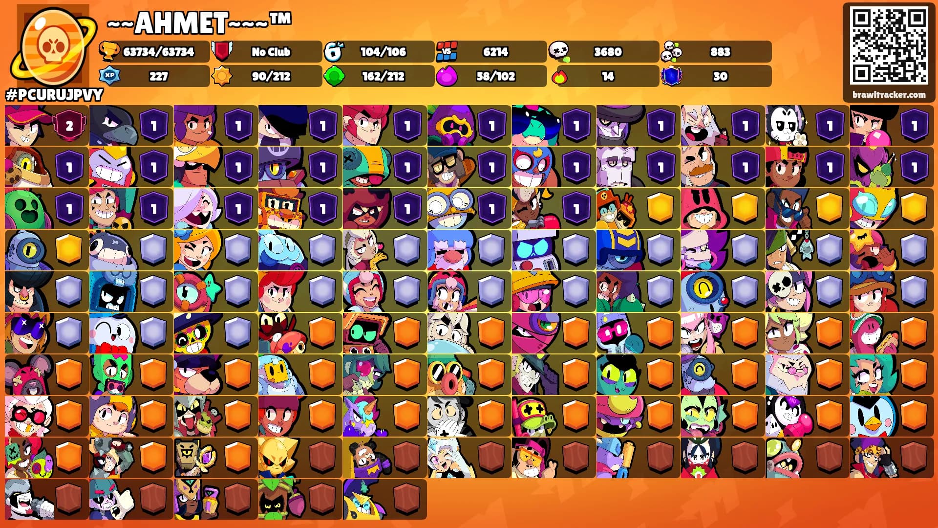 ~~AHMET~~~™'s Ranks