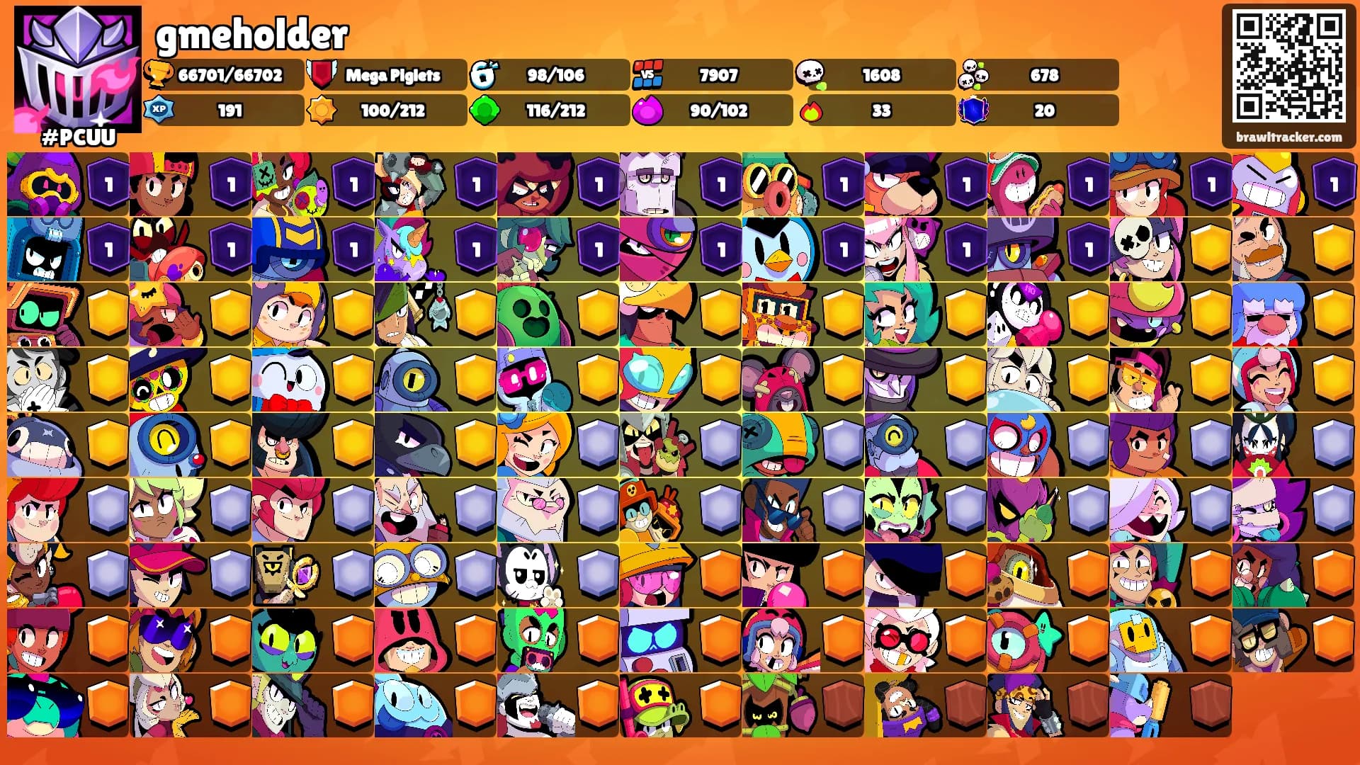 gmeholder's Ranks