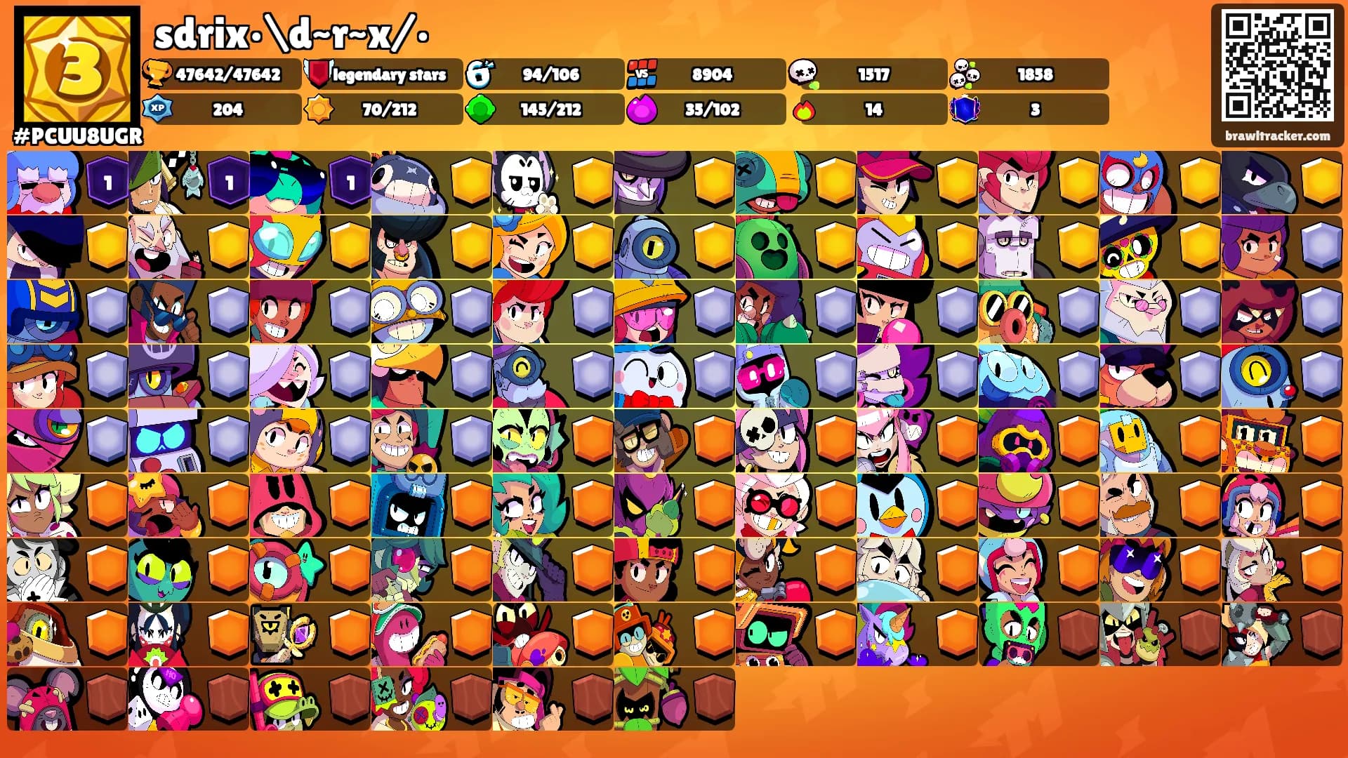sdrix•\d~r~x/•'s Ranks