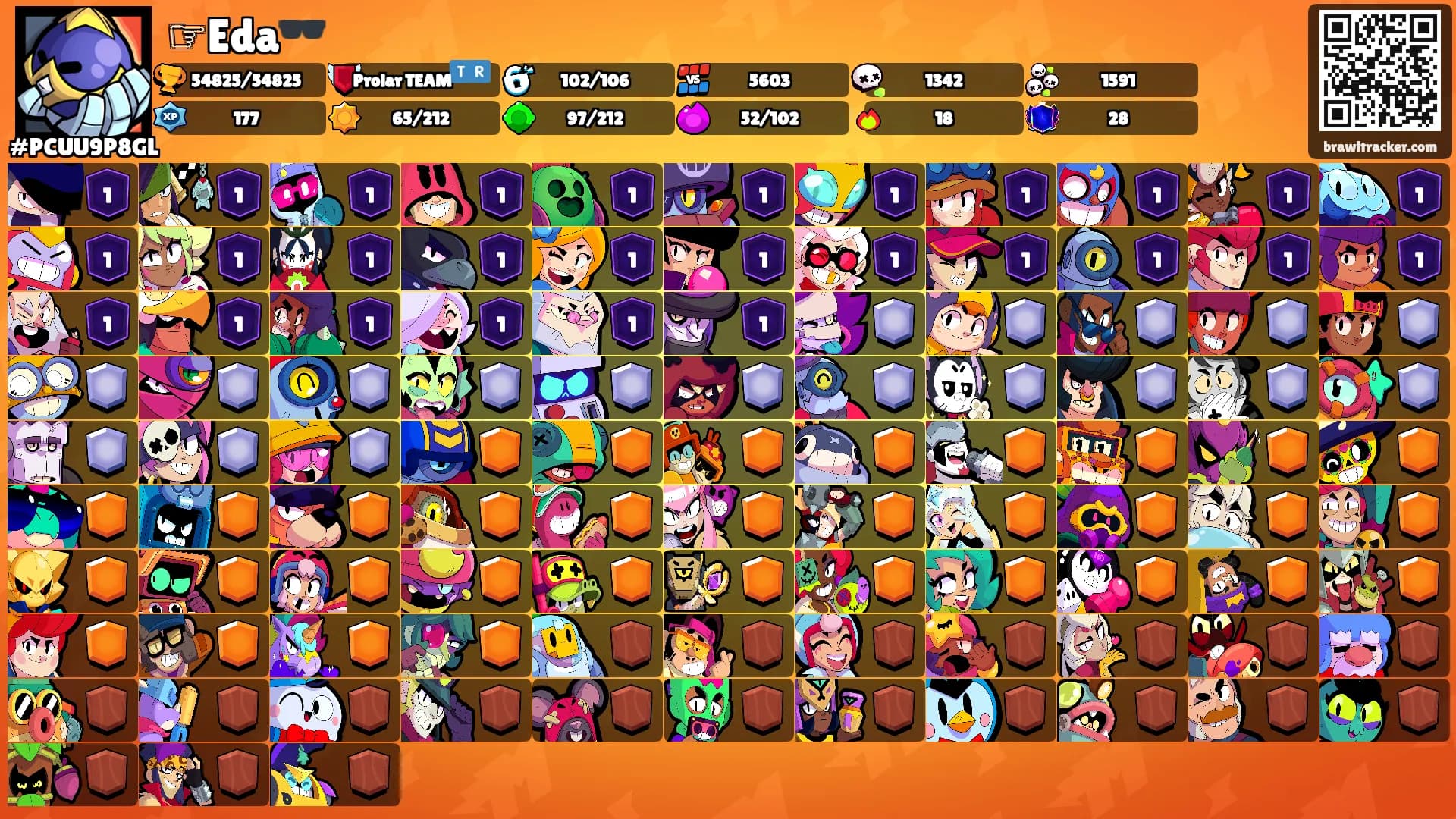 ☞Eda🕶️'s Ranks
