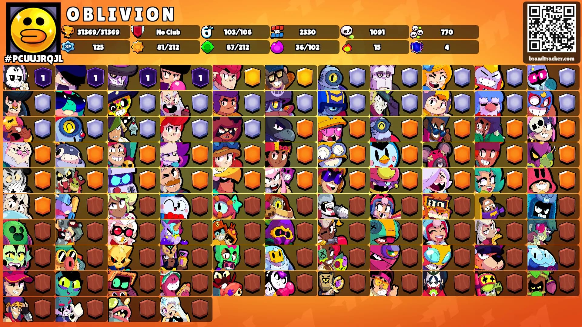 O B L I V I O N's Ranks