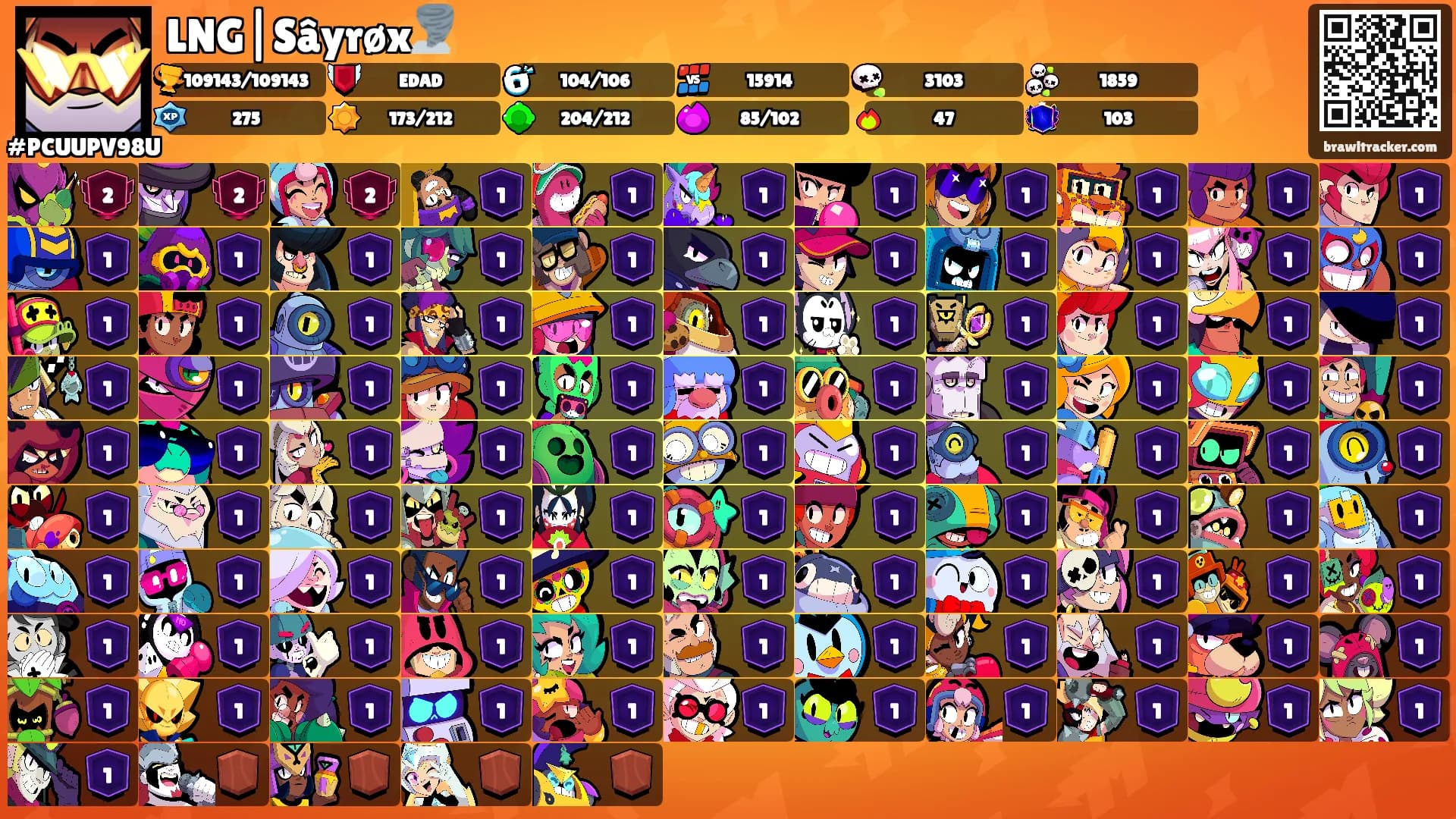 LNG|Sâyrøx🌪️'s Ranks