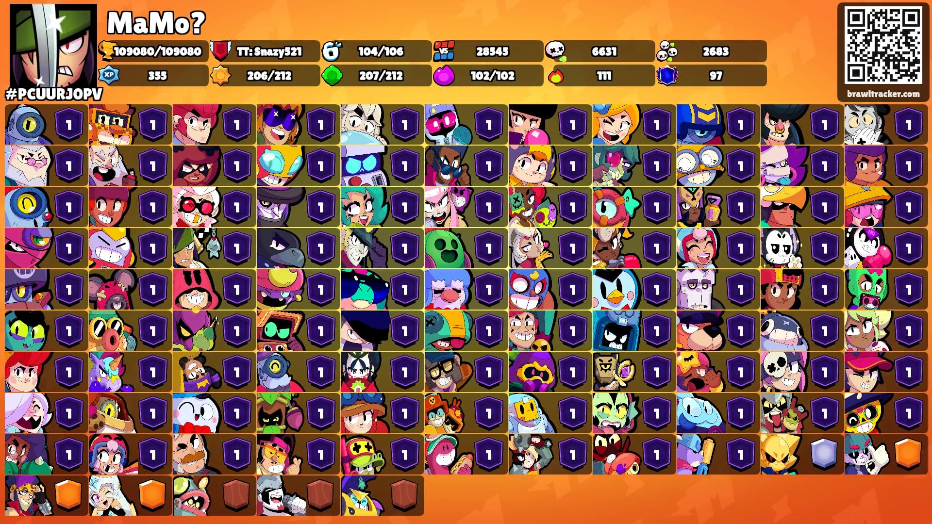 MaMo?'s Ranks