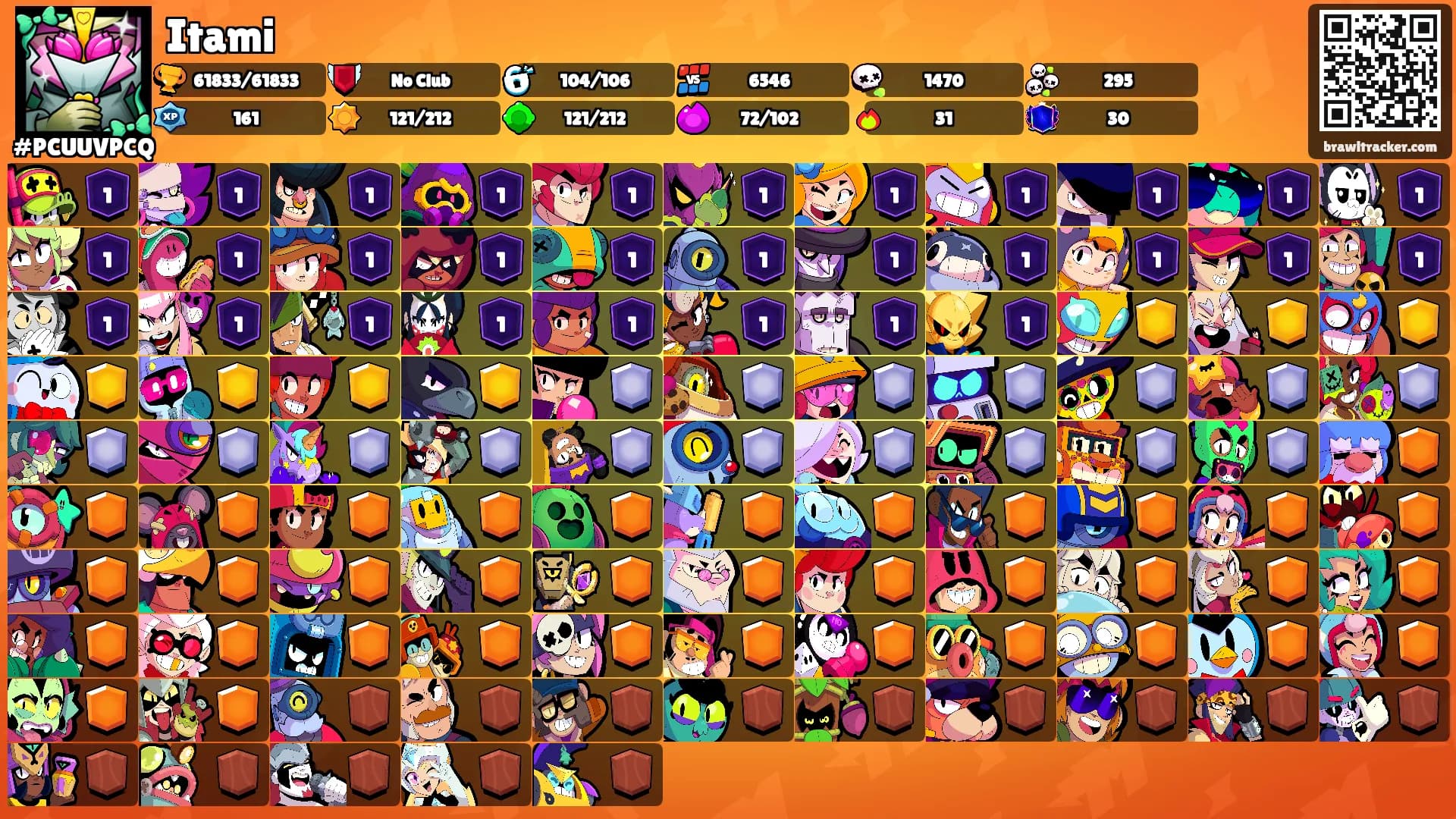 Itami's Ranks