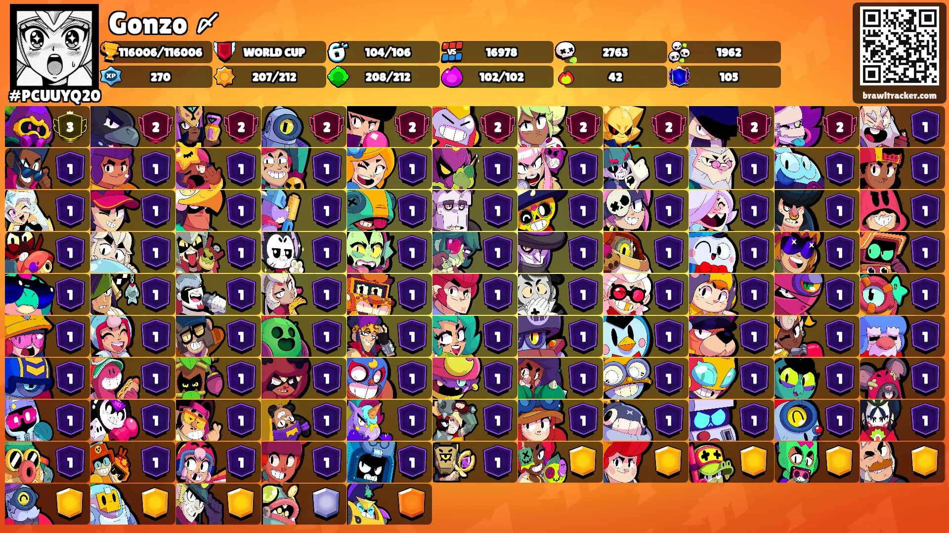 Gonzo 〆's Ranks