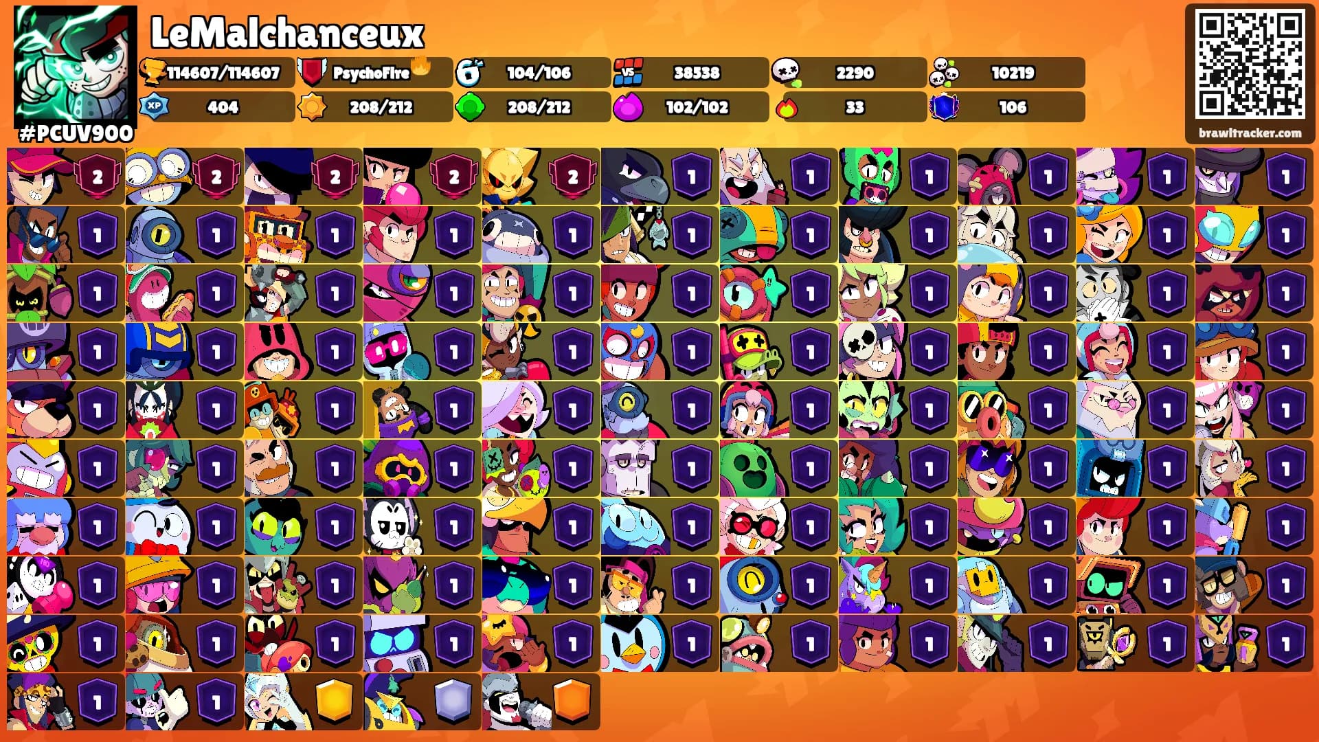 LeMalchanceux's Ranks