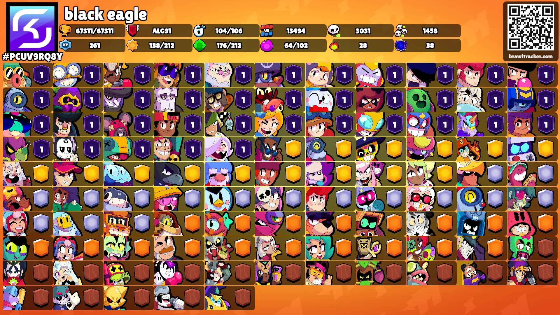 black eagle's Ranks