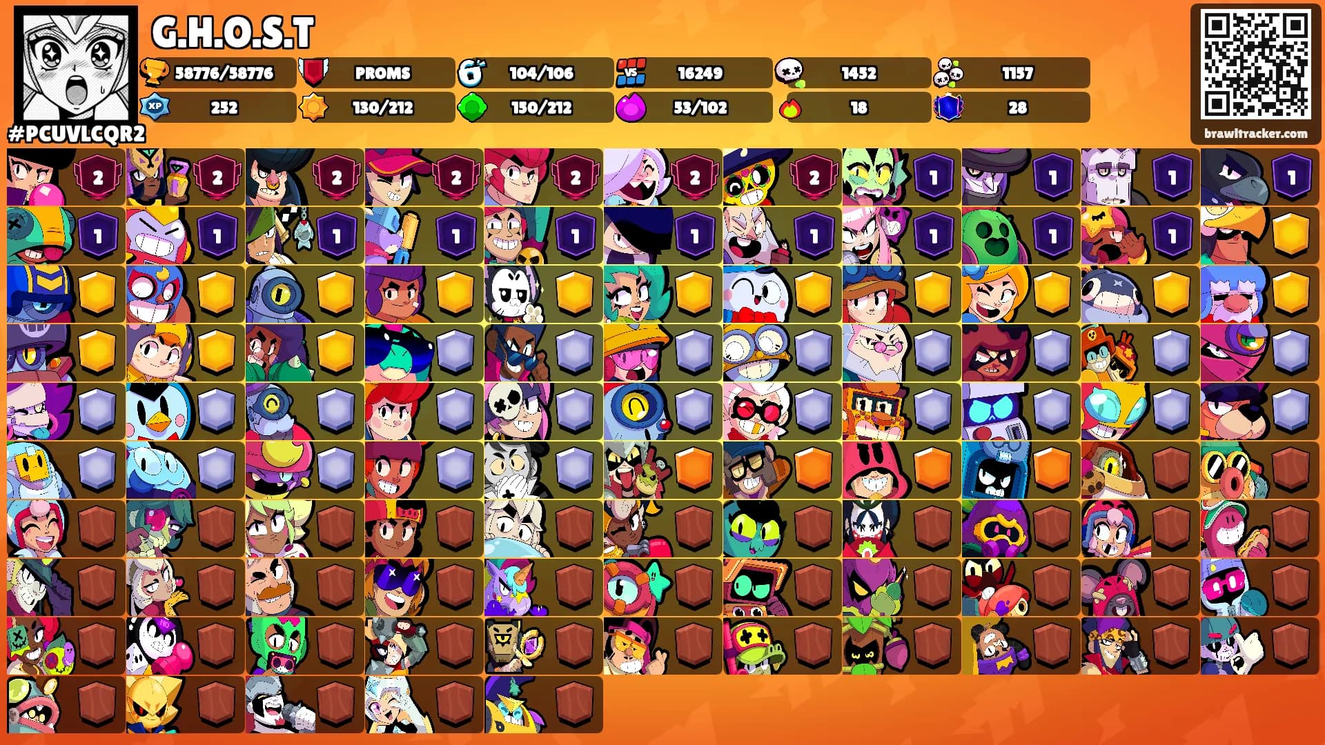 G.H.O.S.T's Ranks