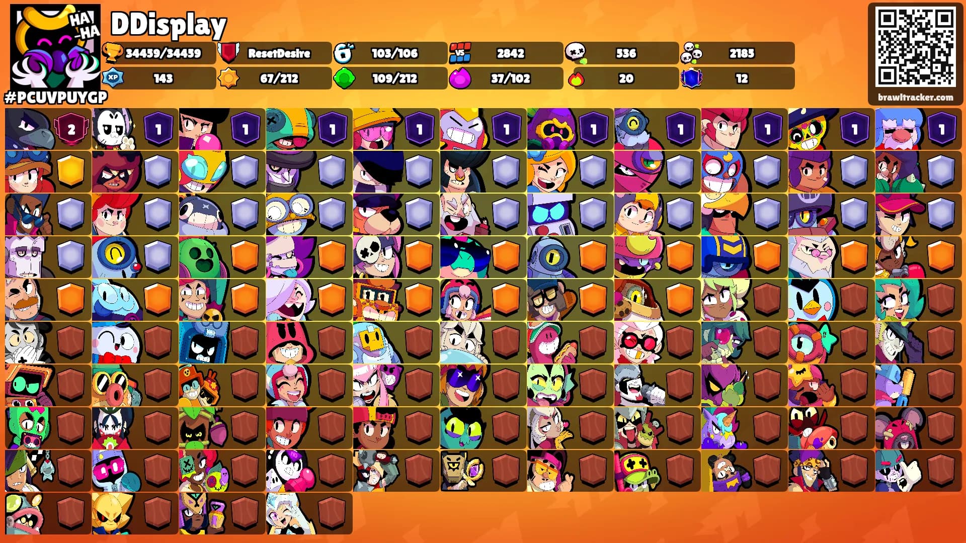 DDisplay's Ranks