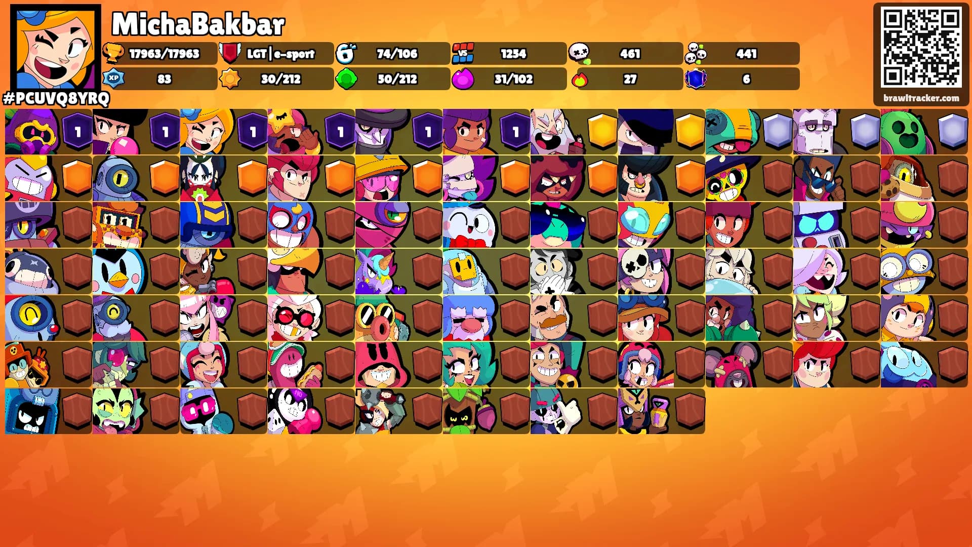 MichaBakbar's Ranks