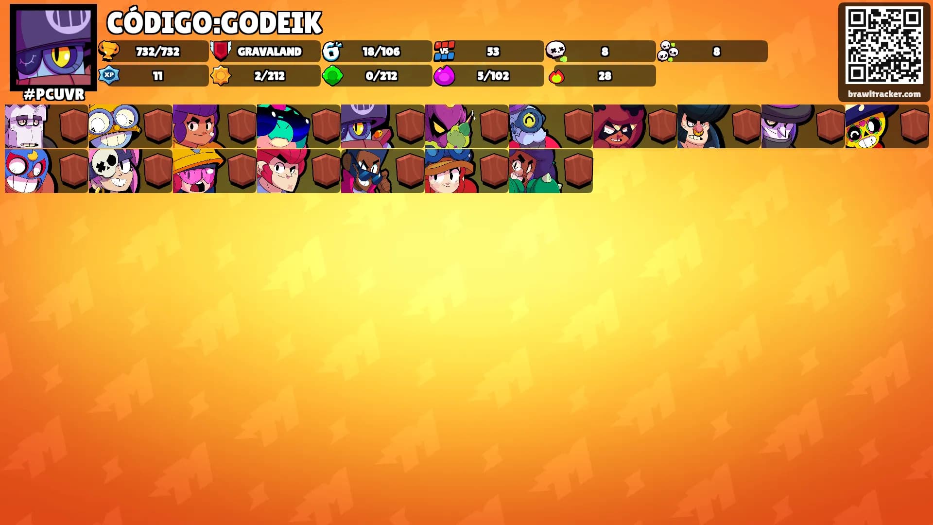 CÓDIGO:GODEIK's Ranks