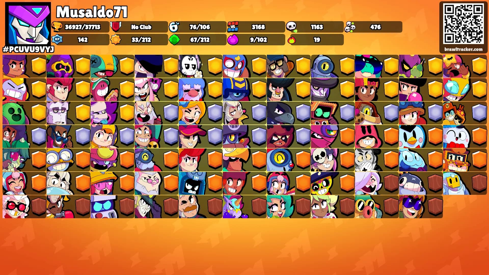Musaldo71's Ranks