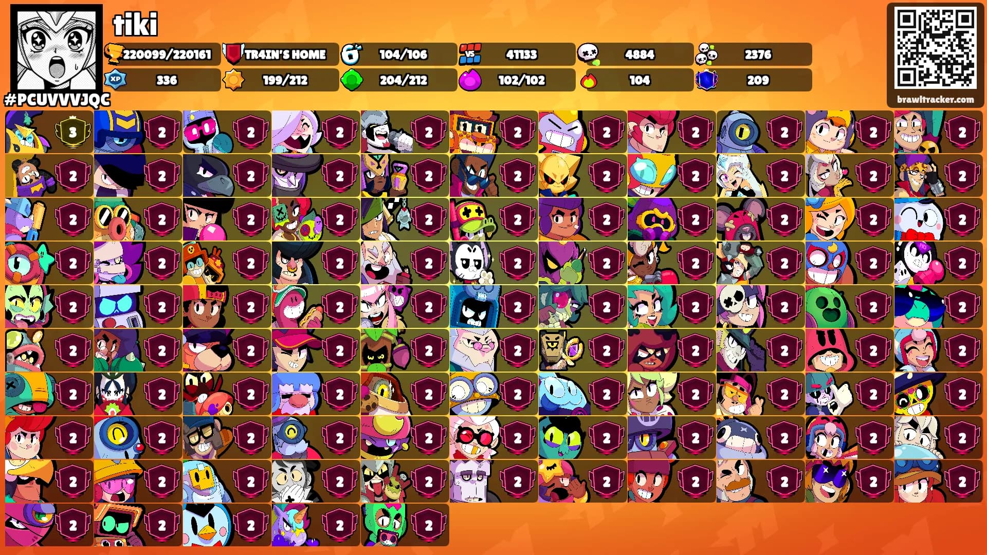 tiki's Ranks
