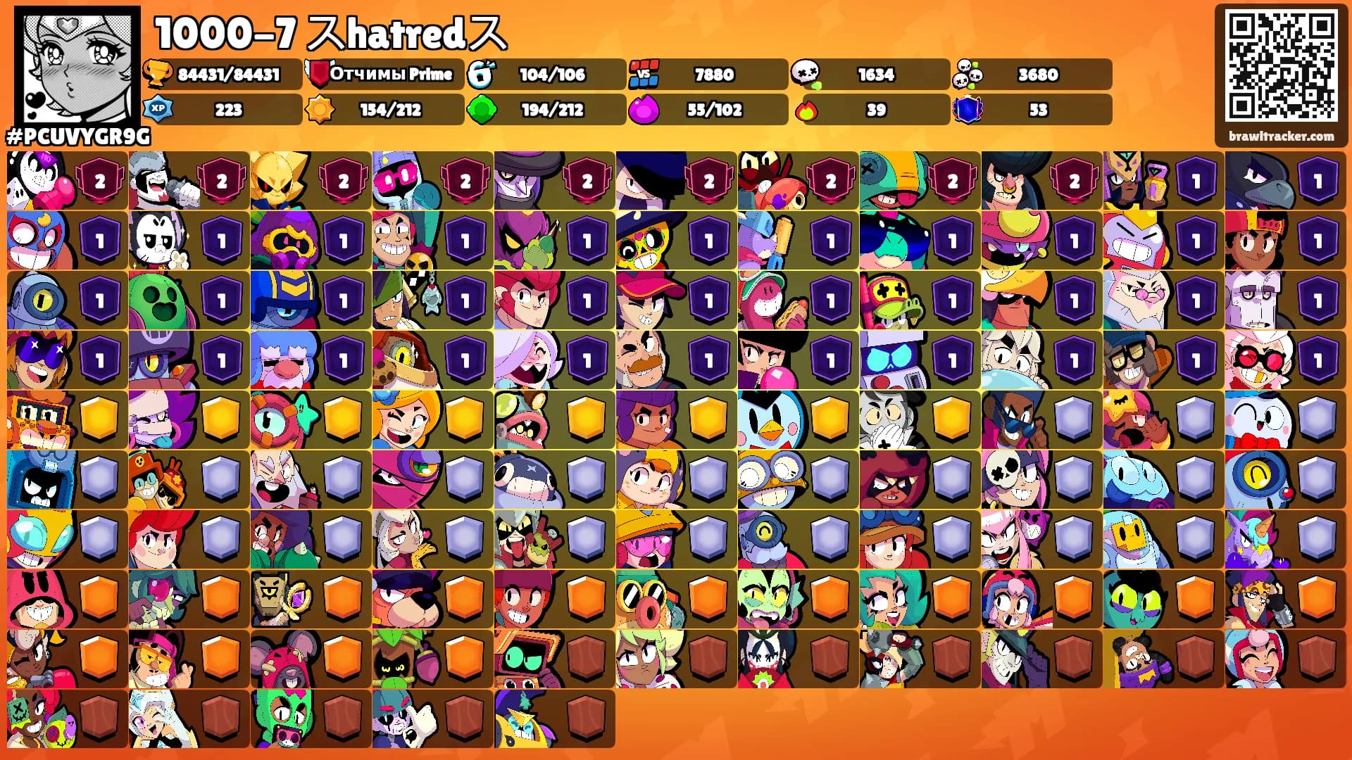 1000-7 スhatredス's Ranks