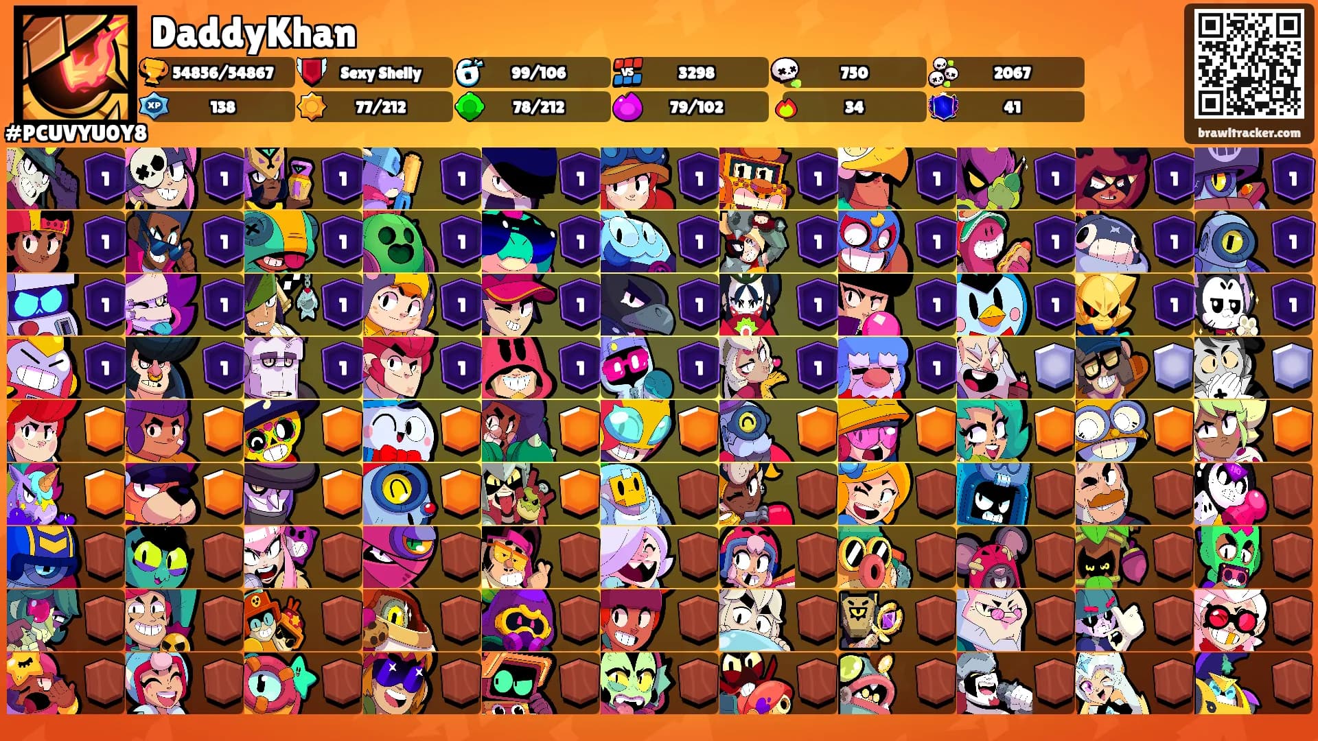 DaddyKhan's Ranks