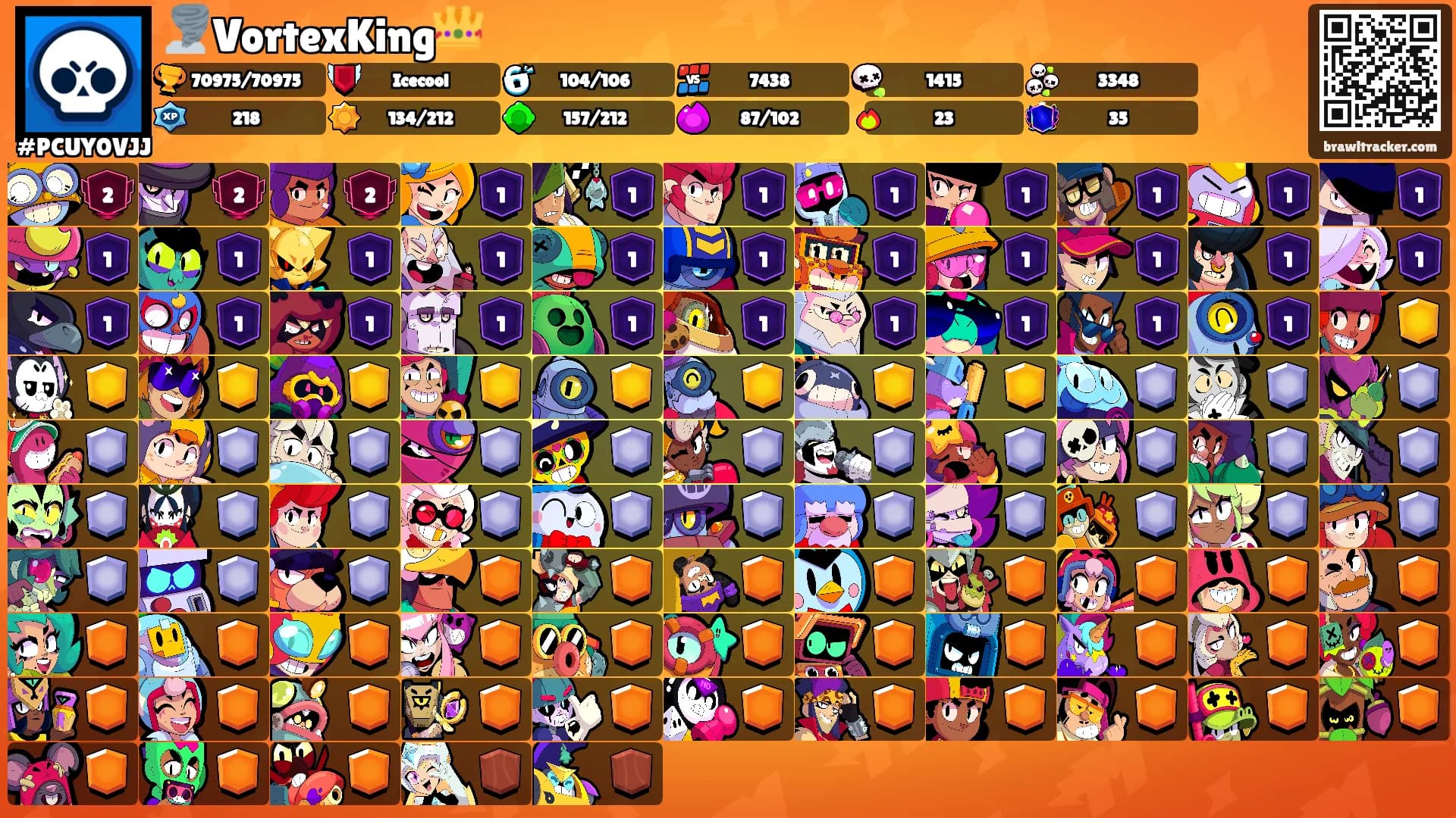 🌪️VortexKing👑's Ranks