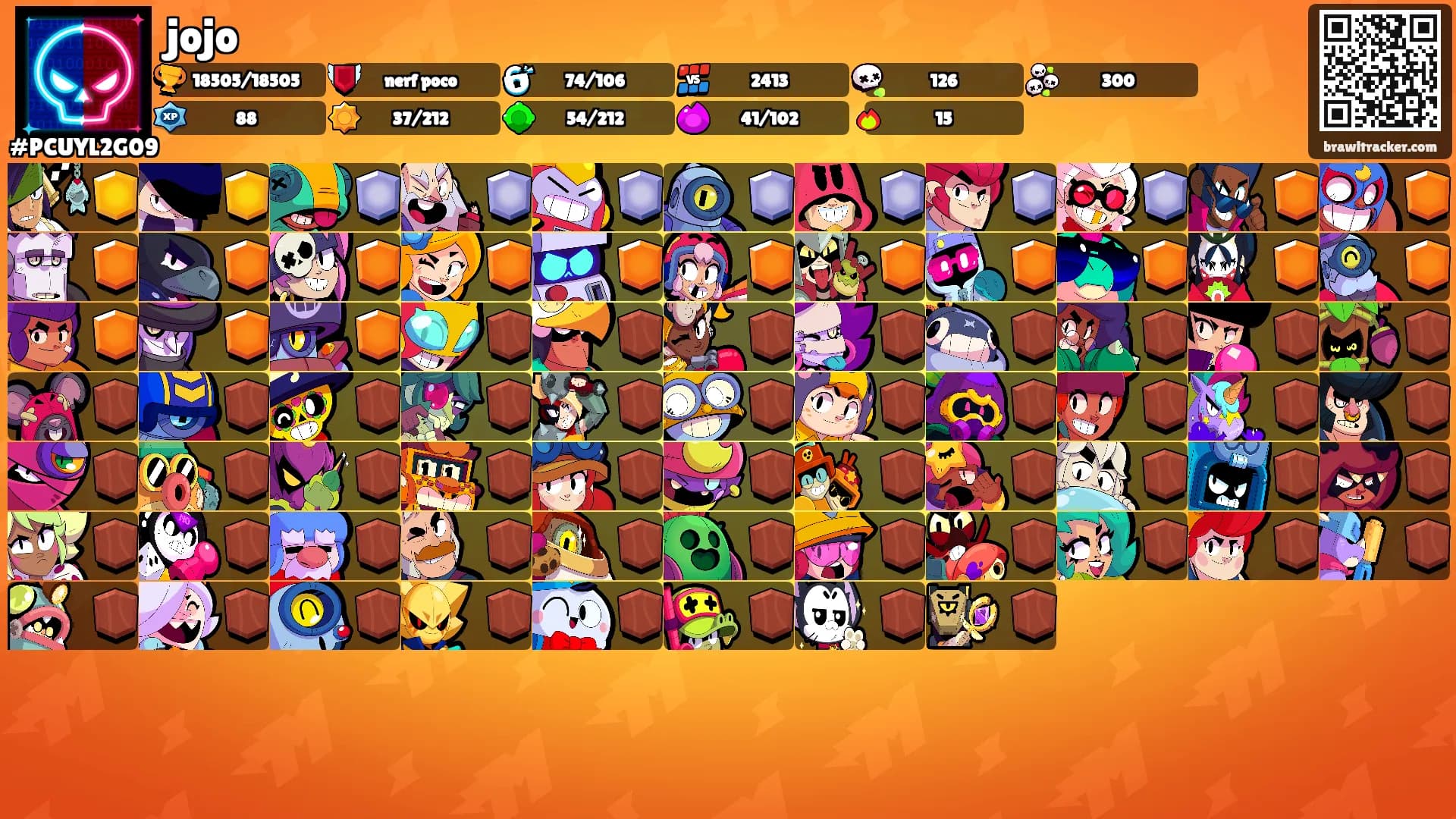 jojo's Ranks