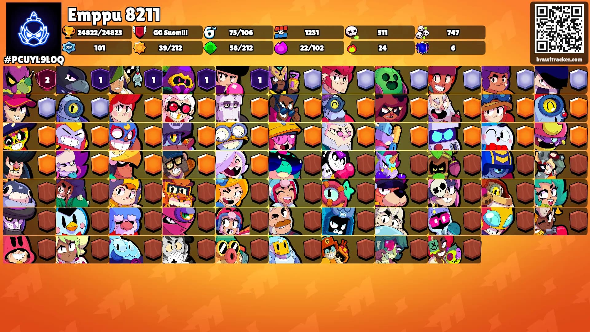 Emppu 8211's Ranks