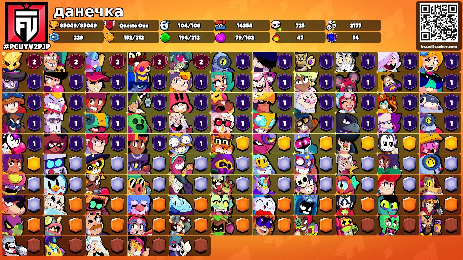 данечка's Ranks